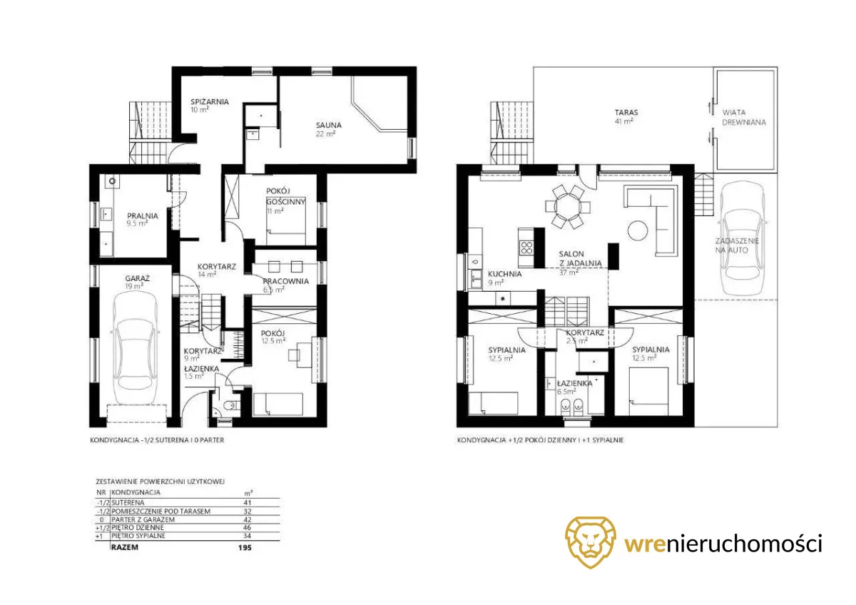 Dom 195,00 m², oferta nr , 784850, Wrocław, Wojszyce
