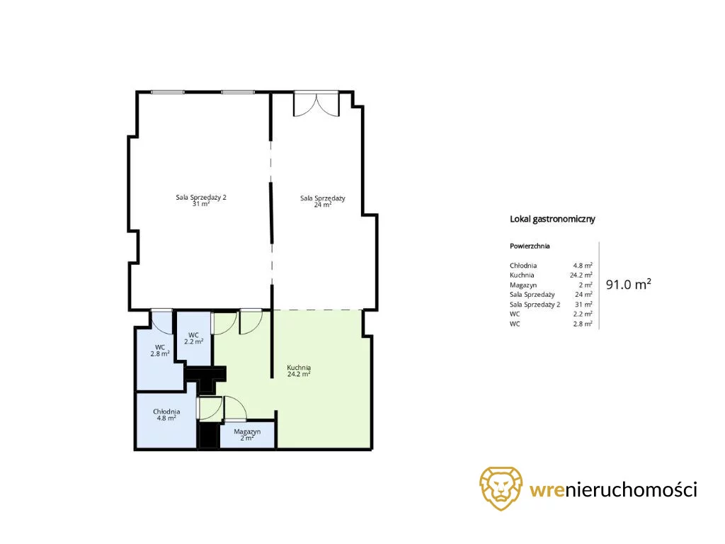 Lokal gastronomiczny 93,05 m², Wrocław, Stare Miasto, Rynek, Wynajem