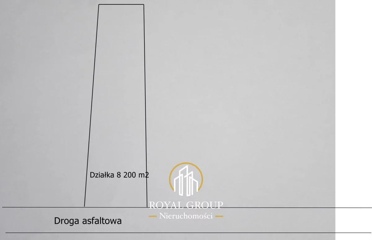 Działka 8 200,00 m², oferta nr , RGN242302, Górka