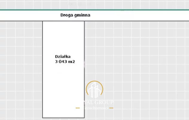 Działka 3 043,00 m², oferta nr , RN776279, Siedliska