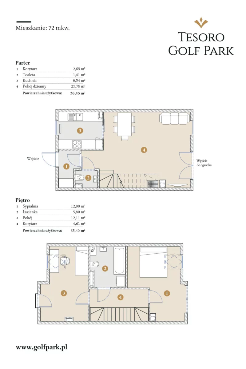 Dom 72,00 m², oferta nr 5.1.S, Tesoro Golf Park - Domy, Pętkowice, ul. Golfistów 1