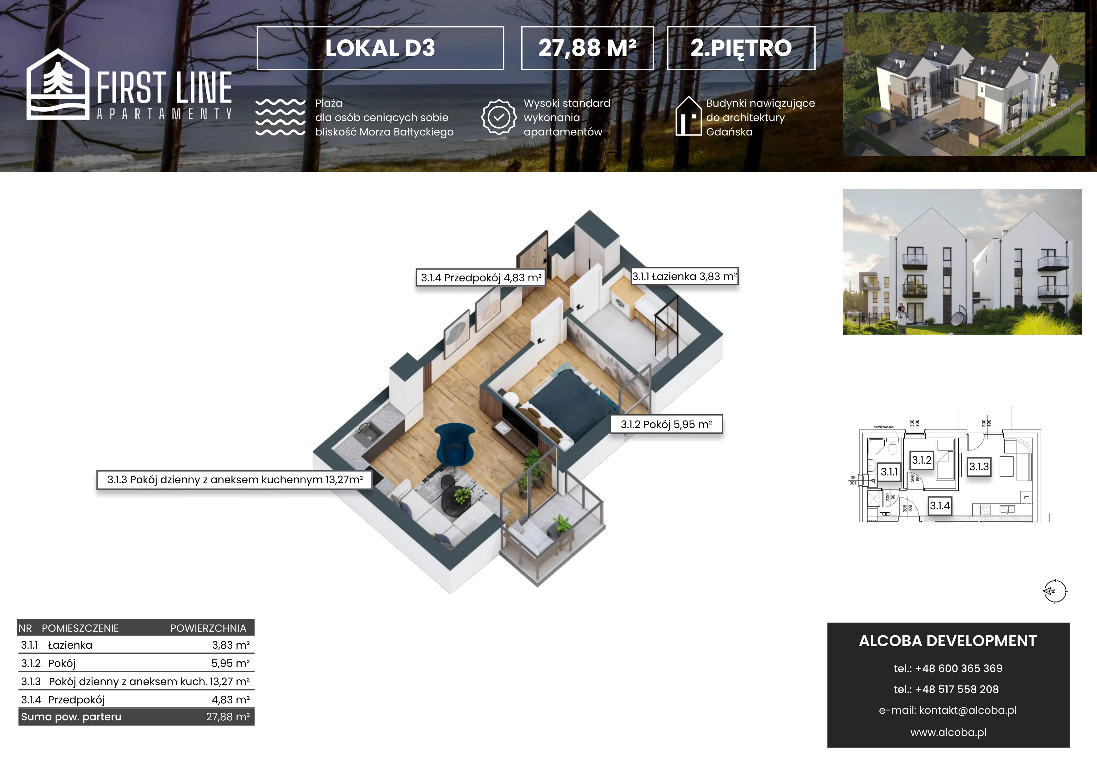 2 pokoje, apartament 27,88 m², piętro 2, oferta nr D3, First Line Apartamenty, Gdańsk, Wyspa Sobieszewska, ul. Wiosłowa 11B