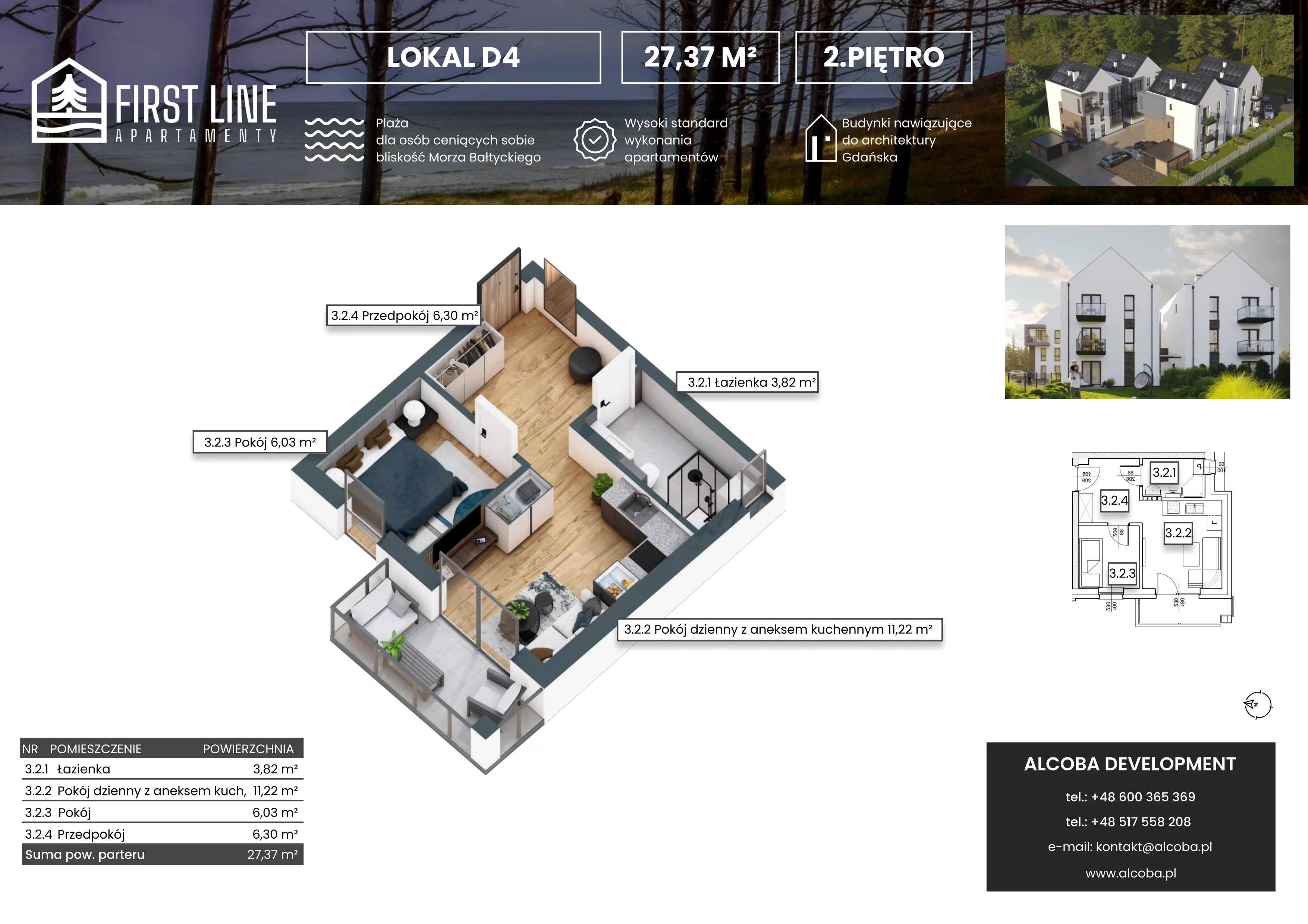 2 pokoje, apartament 27,37 m², piętro 2, oferta nr D4, First Line Apartamenty, Gdańsk, Wyspa Sobieszewska, ul. Wiosłowa 11B
