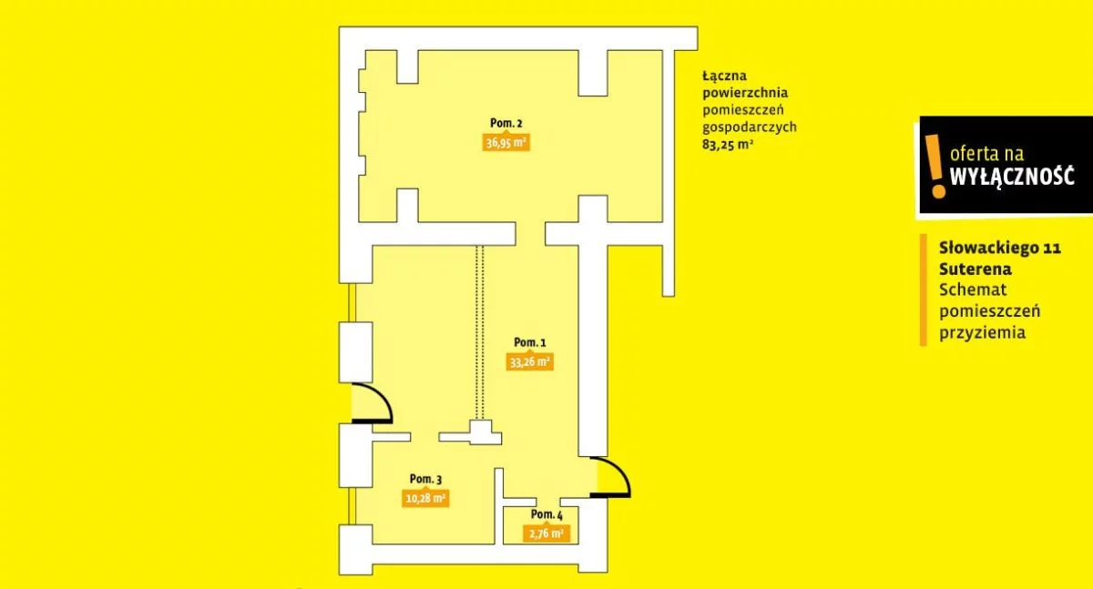 Lokal użytkowy 83,25 m², oferta nr , GH122131, Kielce, Juliusza Słowackiego