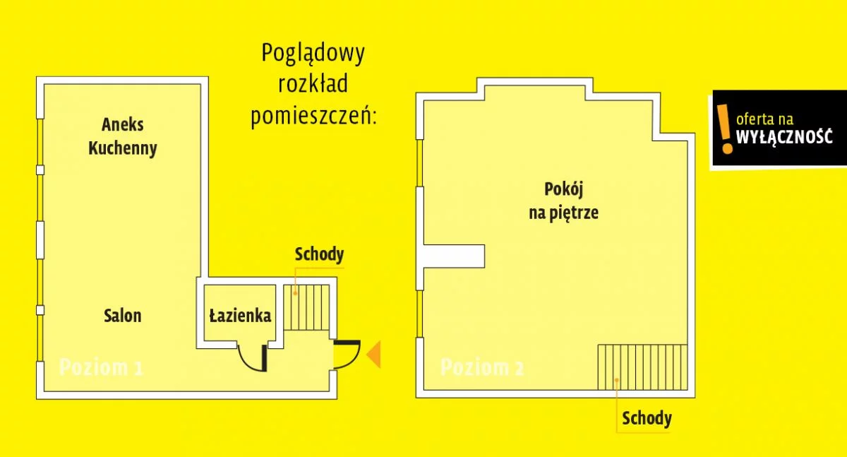 2 pokoje, mieszkanie 35,69 m², piętro 3, oferta nr , GH431228, Stegna, Powstańców Warszawy