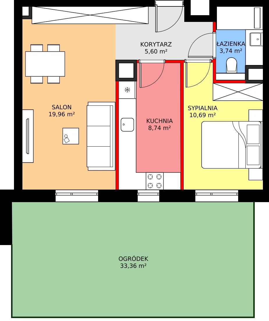 Zalety mieszkania 48.73 m², C26