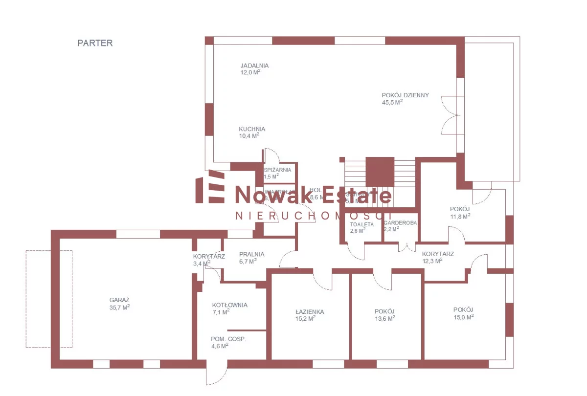 Dom 305,00 m², oferta nr , NEO863114, Rzeszotary, Zagrody