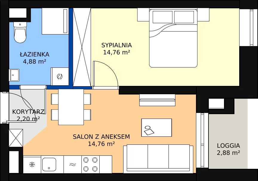 Zalety lokalu inwestycyjnego 37.17 m², L41