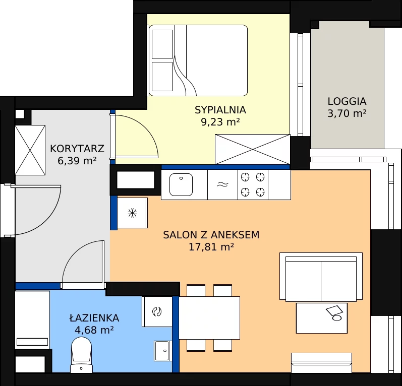 Zalety lokalu inwestycyjnego 38.69 m², L53