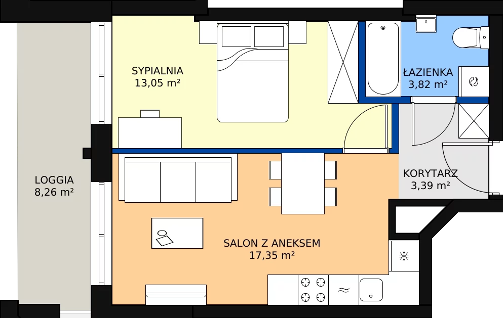 Zalety lokalu inwestycyjnego 38.55 m², L77