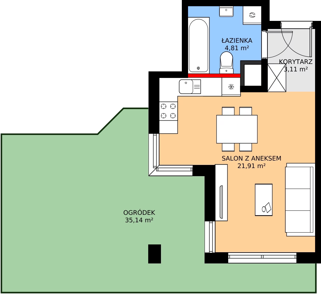 Zalety mieszkania 30.06 m², C - M.6