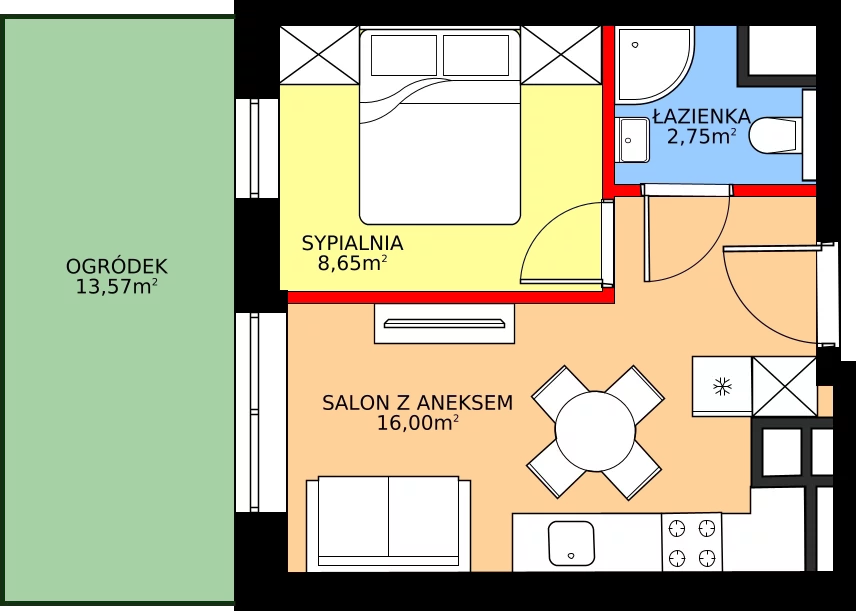 Zalety mieszkania 27.4 m², 2