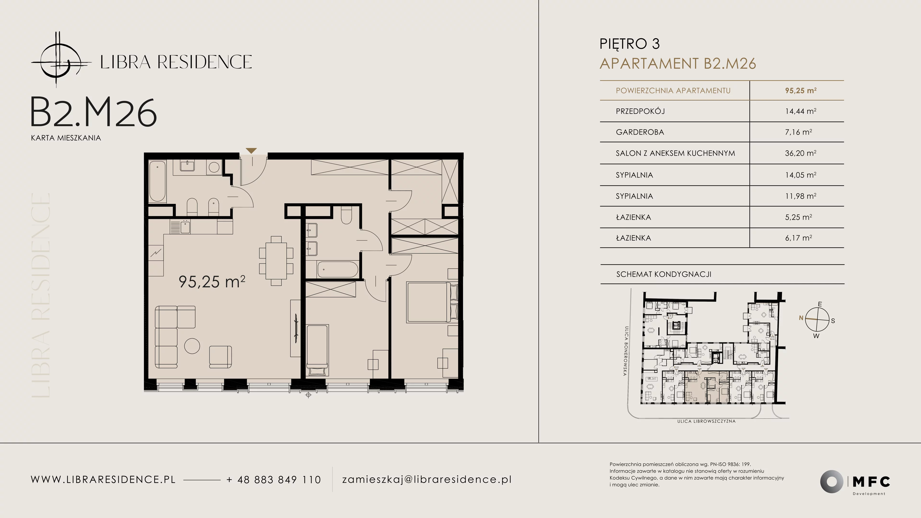 3 pokoje, mieszkanie 95,25 m², piętro 3, oferta nr B2.M26, Libra Residence, Kraków, Stare Miasto, ul. Librowszczyzna 3 / Bonerowska 1