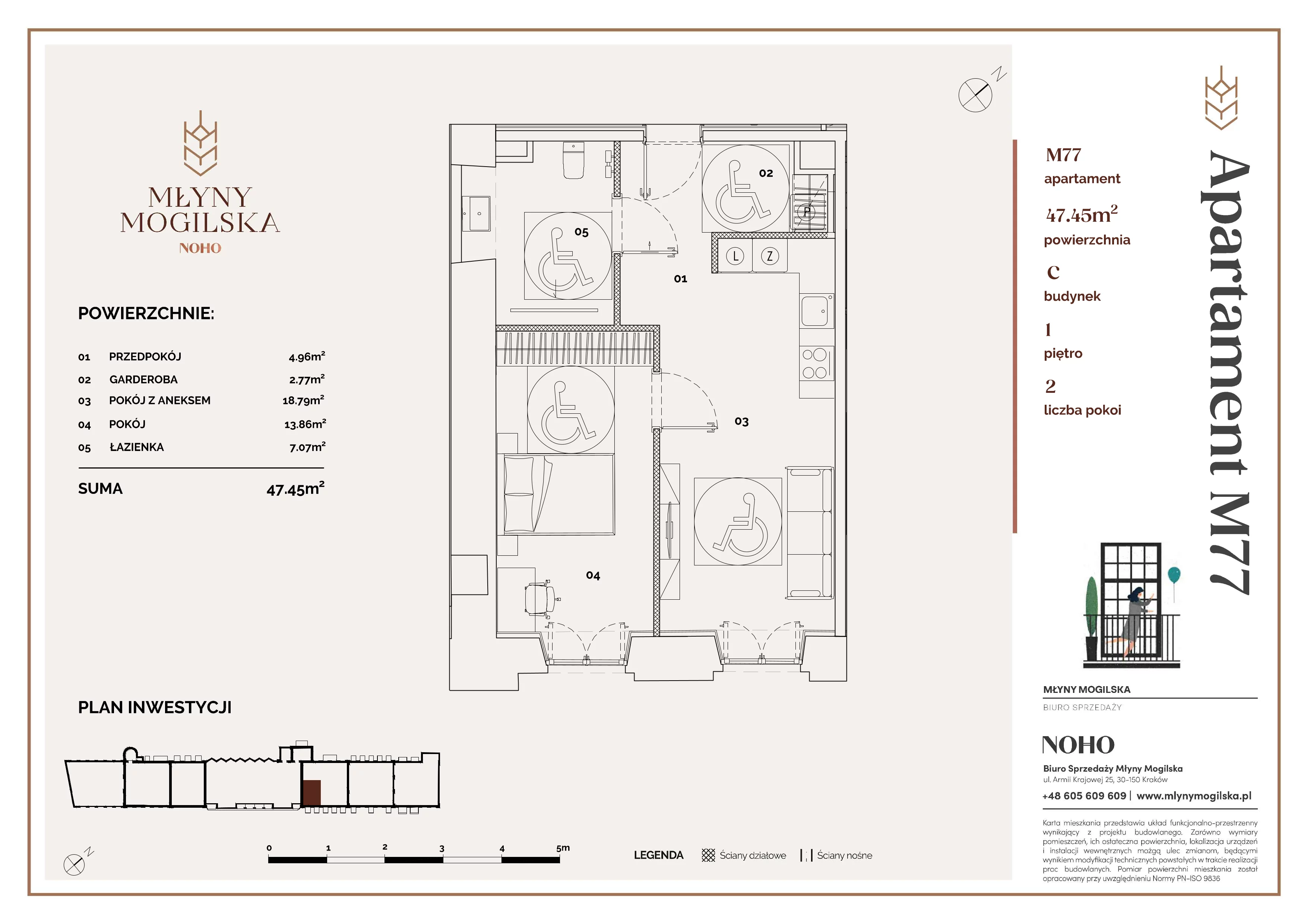 2 pokoje, mieszkanie 47,45 m², piętro 1, oferta nr C/77, Młyny Mogilska, Kraków, Prądnik Czerwony, Rakowice, ul. Mogilska