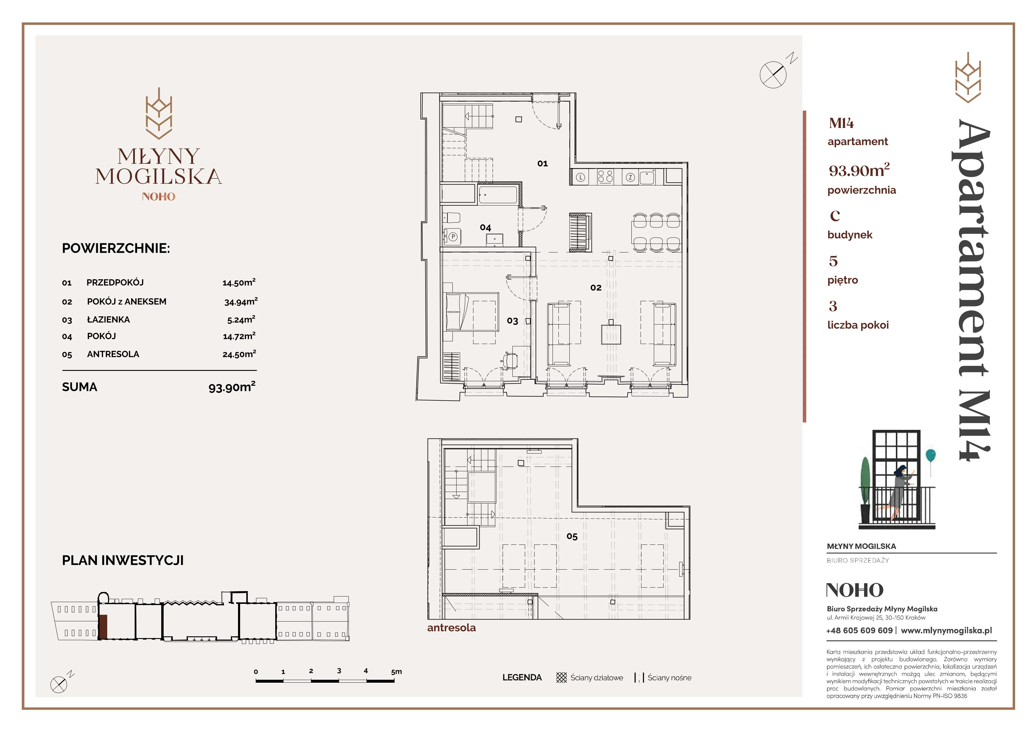 2 pokoje, mieszkanie 93,90 m², piętro 5, oferta nr C/14, Młyny Mogilska, Kraków, Prądnik Czerwony, Rakowice, ul. Mogilska