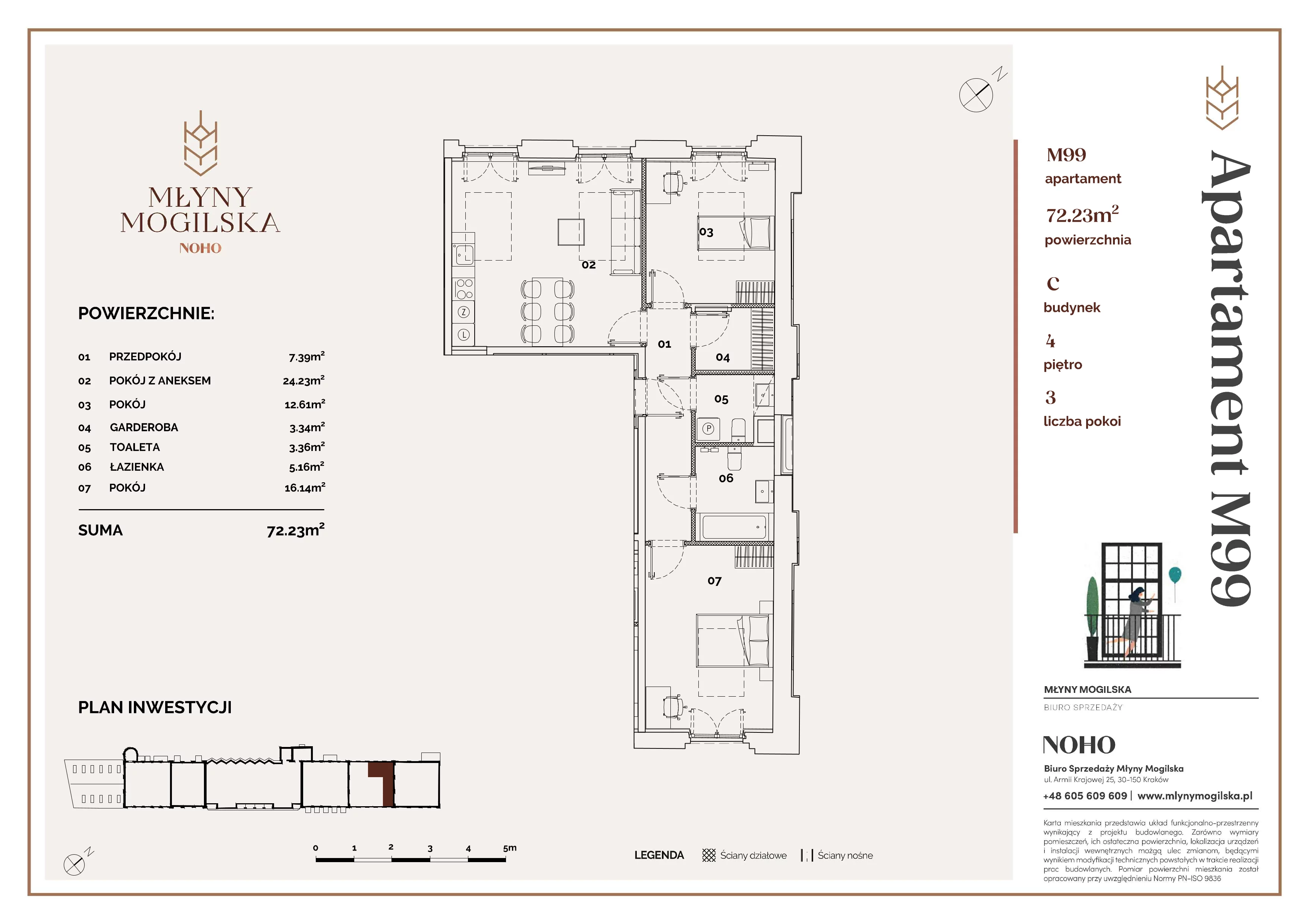 3 pokoje, mieszkanie 72,23 m², piętro 4, oferta nr C/99, Młyny Mogilska, Kraków, Prądnik Czerwony, Rakowice, ul. Mogilska