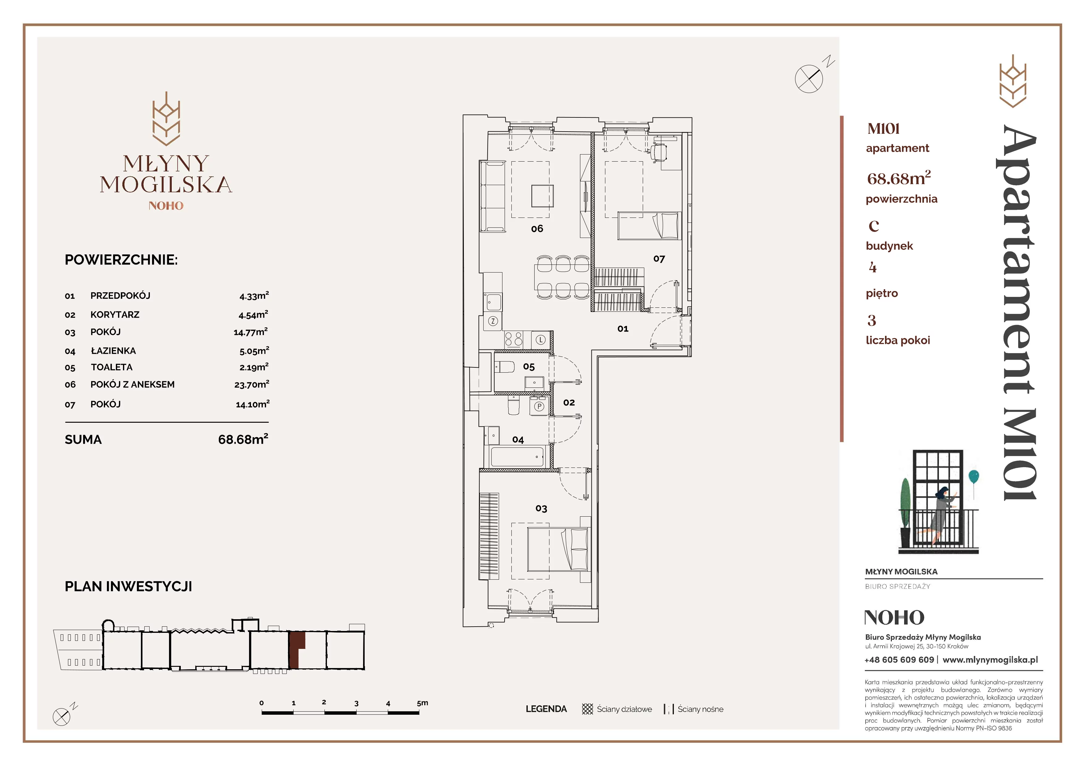 3 pokoje, mieszkanie 68,68 m², piętro 4, oferta nr C/101, Młyny Mogilska, Kraków, Prądnik Czerwony, Rakowice, ul. Mogilska