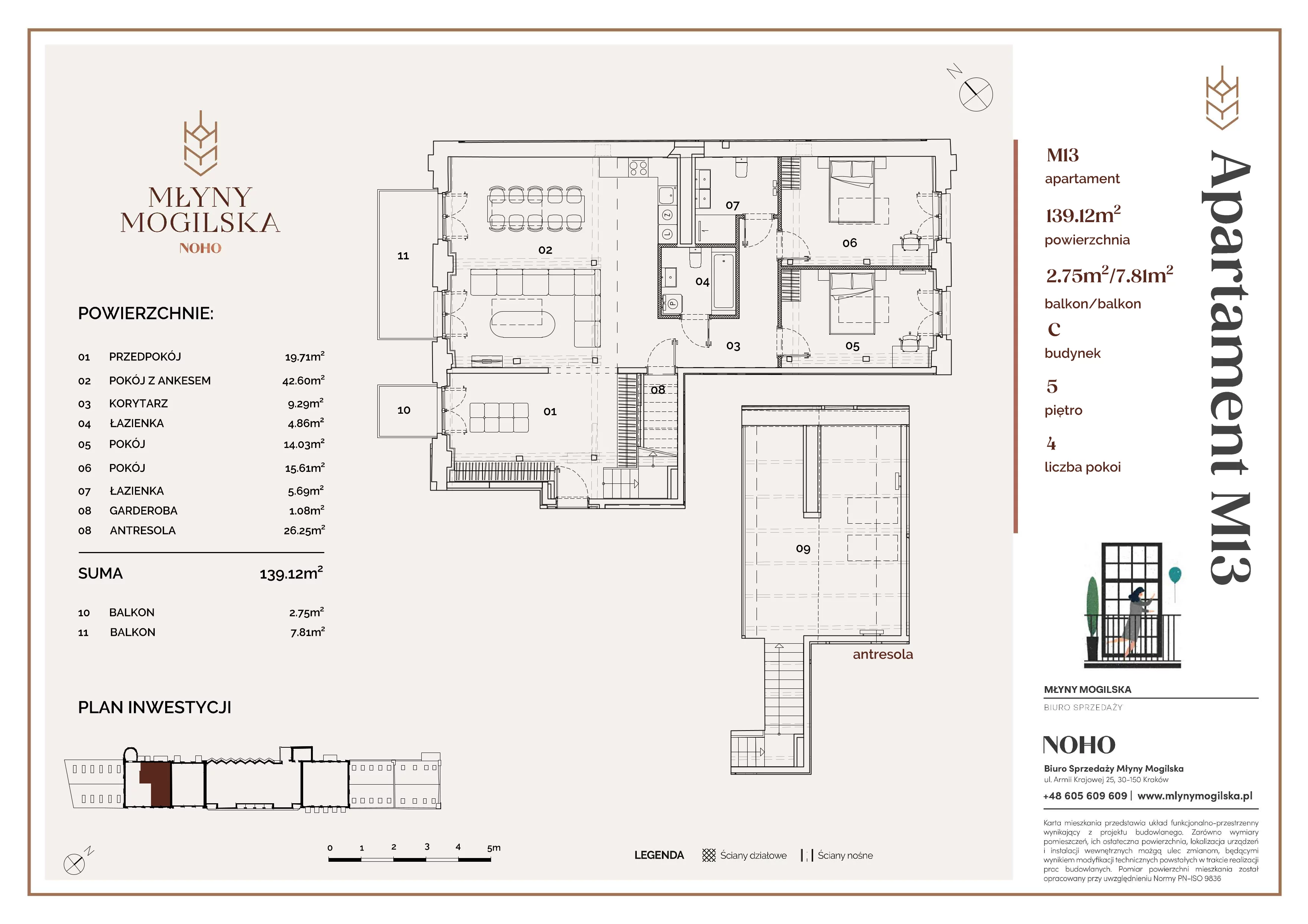 3 pokoje, mieszkanie 139,12 m², piętro 5, oferta nr C/13, Młyny Mogilska, Kraków, Prądnik Czerwony, Rakowice, ul. Mogilska