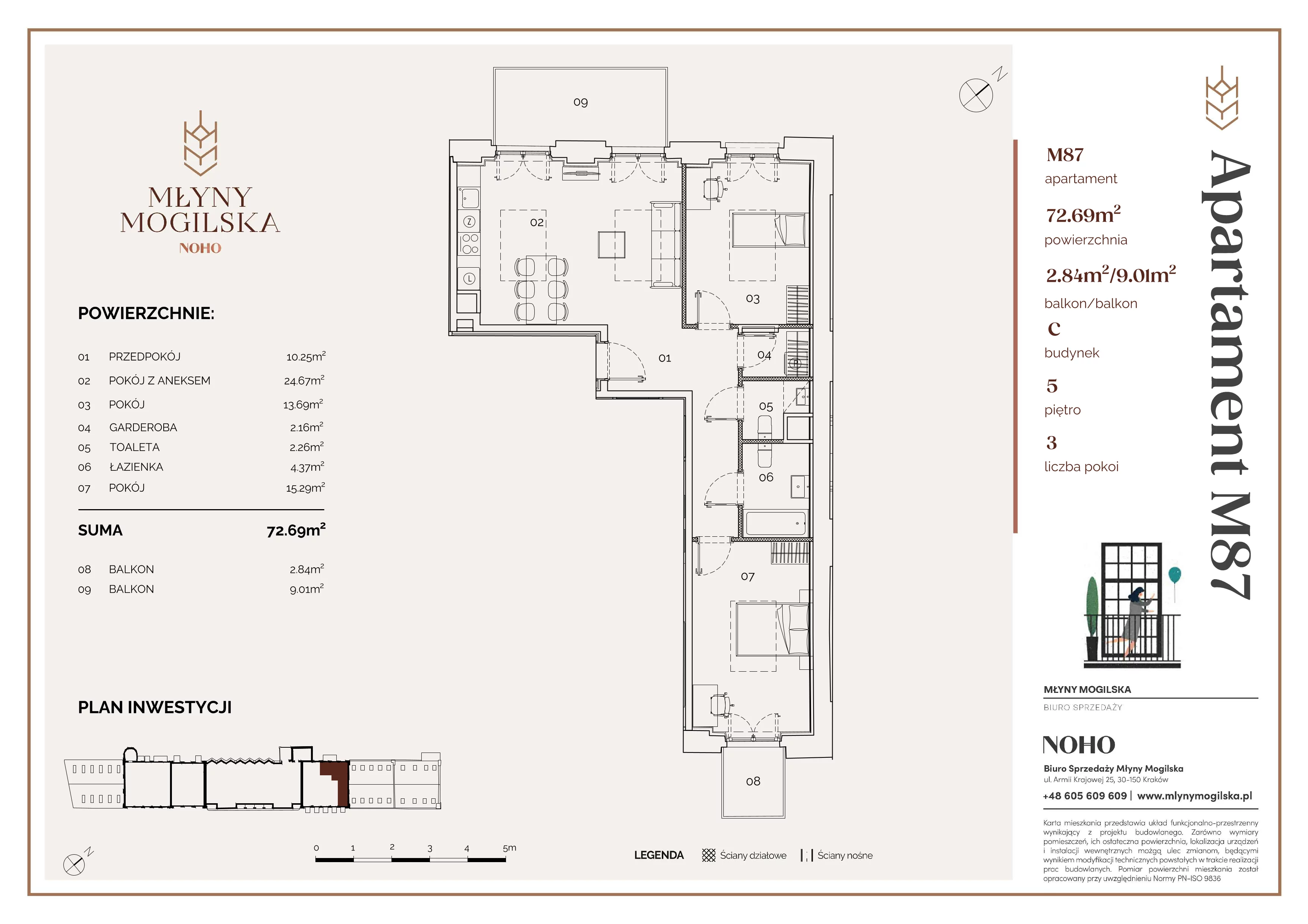 3 pokoje, mieszkanie 72,69 m², piętro 5, oferta nr C/87, Młyny Mogilska, Kraków, Prądnik Czerwony, Rakowice, ul. Mogilska