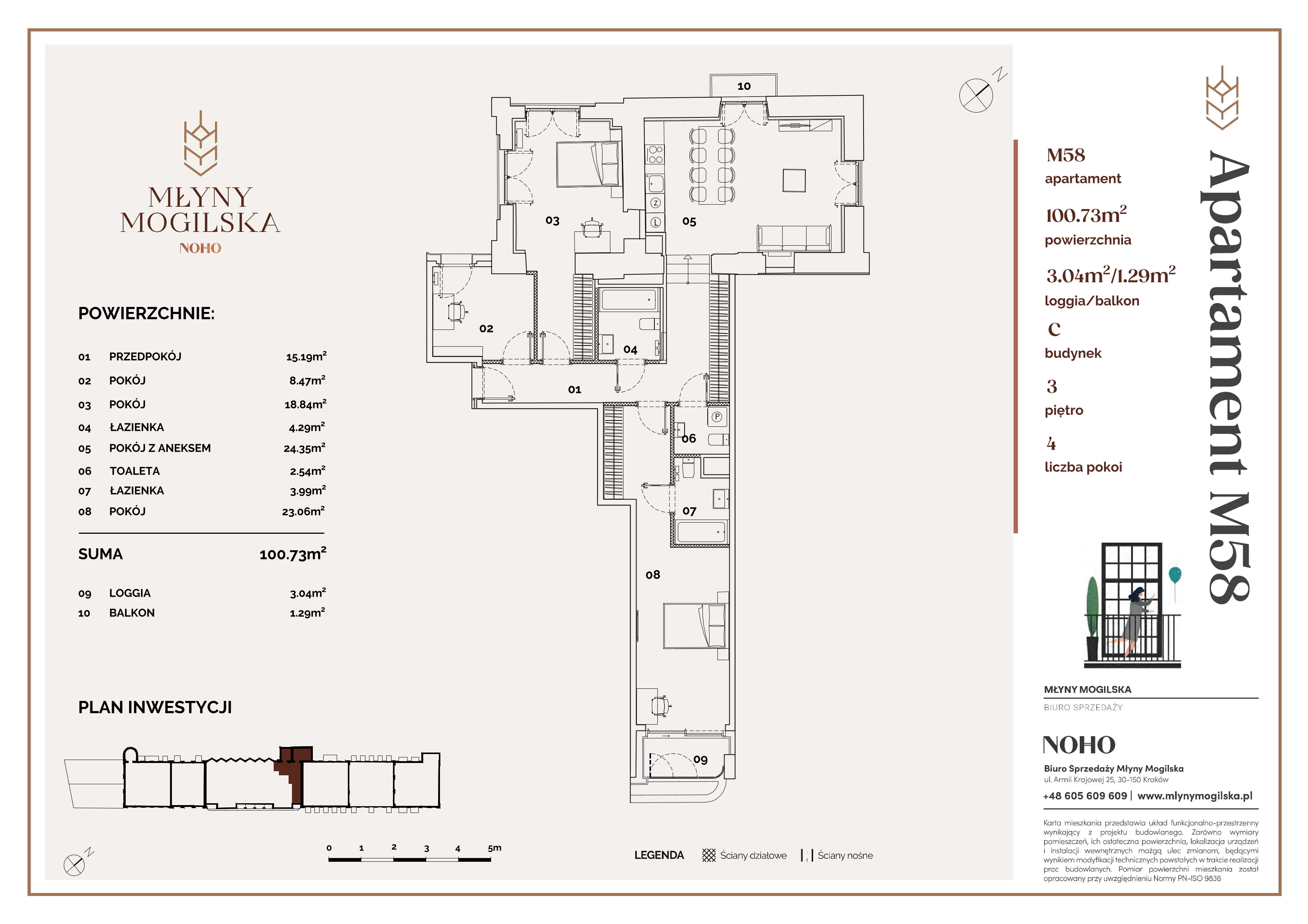4 pokoje, mieszkanie 100,73 m², piętro 3, oferta nr C/58, Młyny Mogilska, Kraków, Prądnik Czerwony, Rakowice, ul. Mogilska