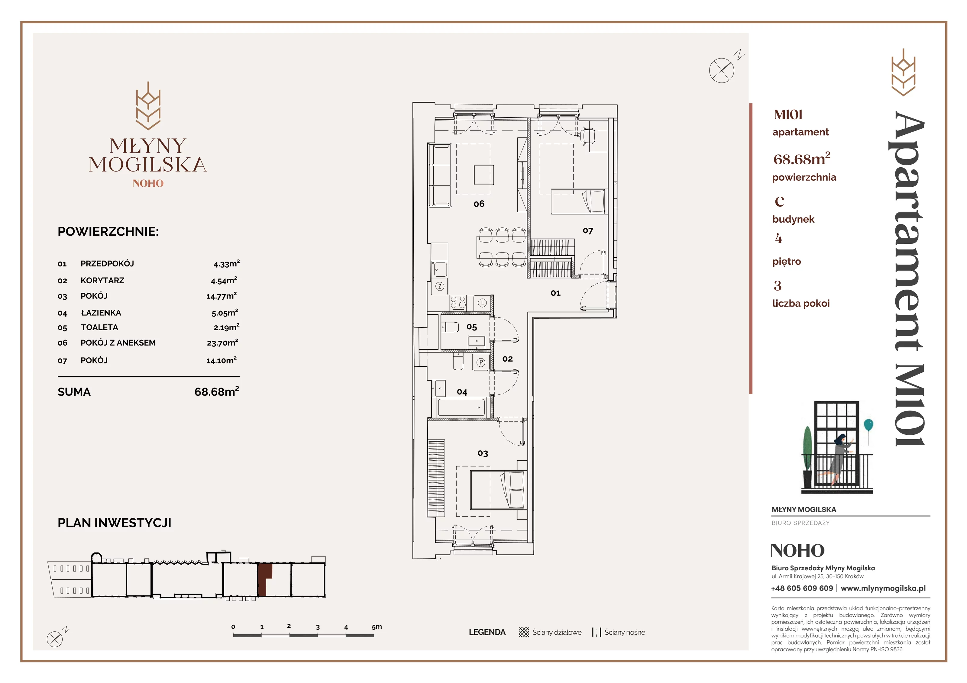 3 pokoje, apartament 68,68 m², piętro 4, oferta nr 101/C, Młyny Mogilska, Kraków, Prądnik Czerwony, Rakowice, ul. Mogilska