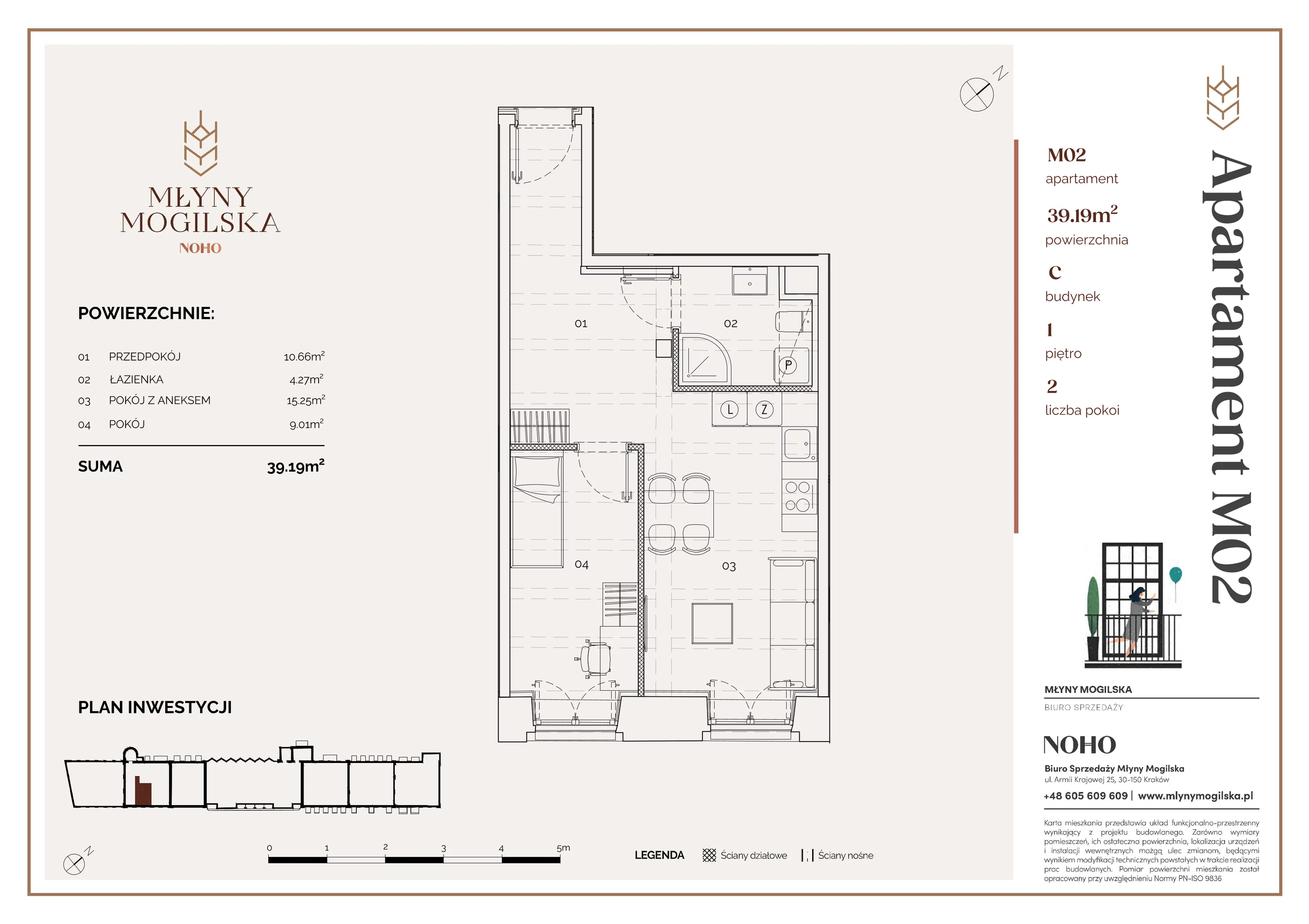 Apartament 39,23 m², piętro 1, oferta nr 2/C, Młyny Mogilska, Kraków, Prądnik Czerwony, Rakowice, ul. Mogilska