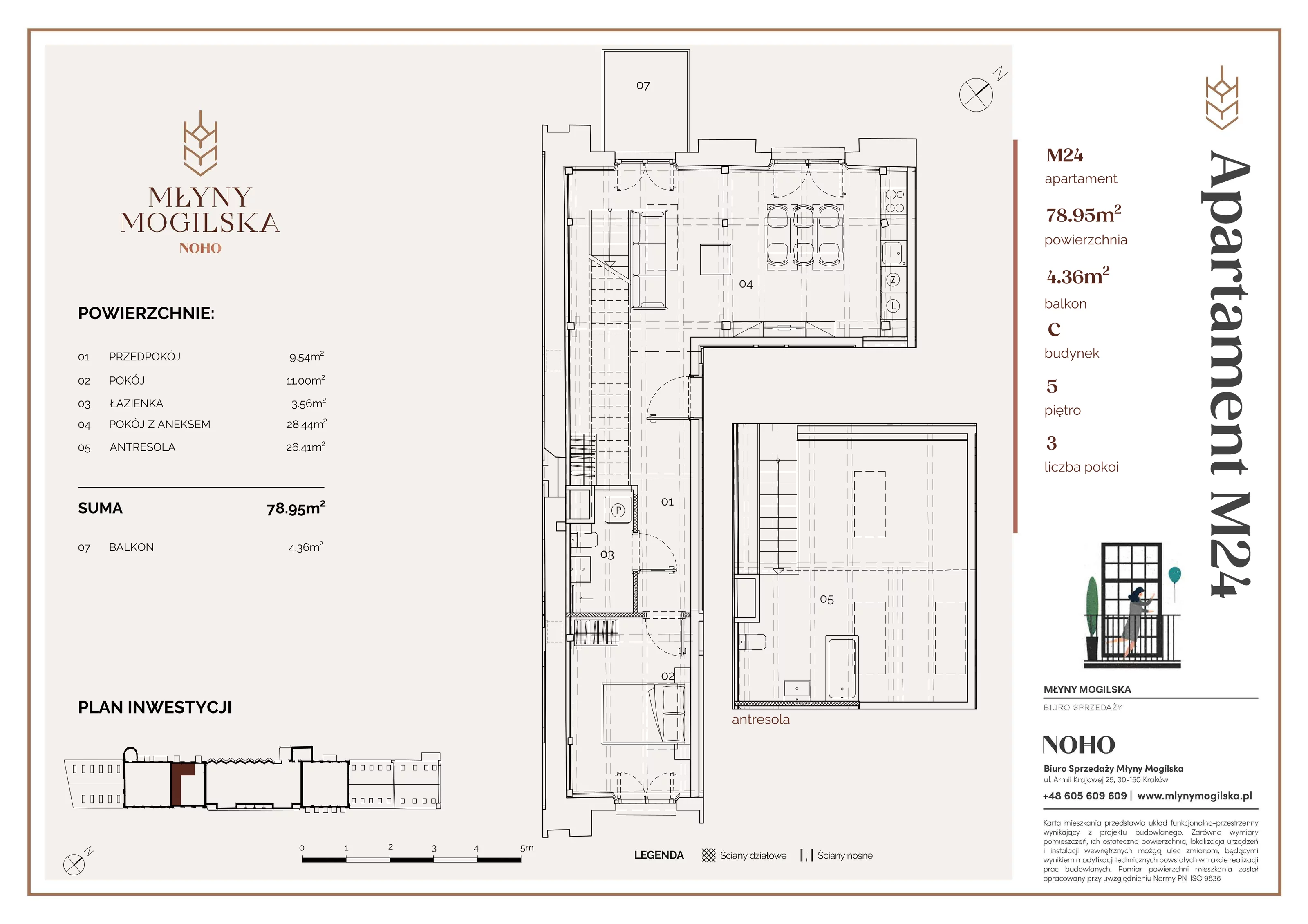 Apartament 77,35 m², piętro 5, oferta nr 24/C, Młyny Mogilska, Kraków, Prądnik Czerwony, Rakowice, ul. Mogilska