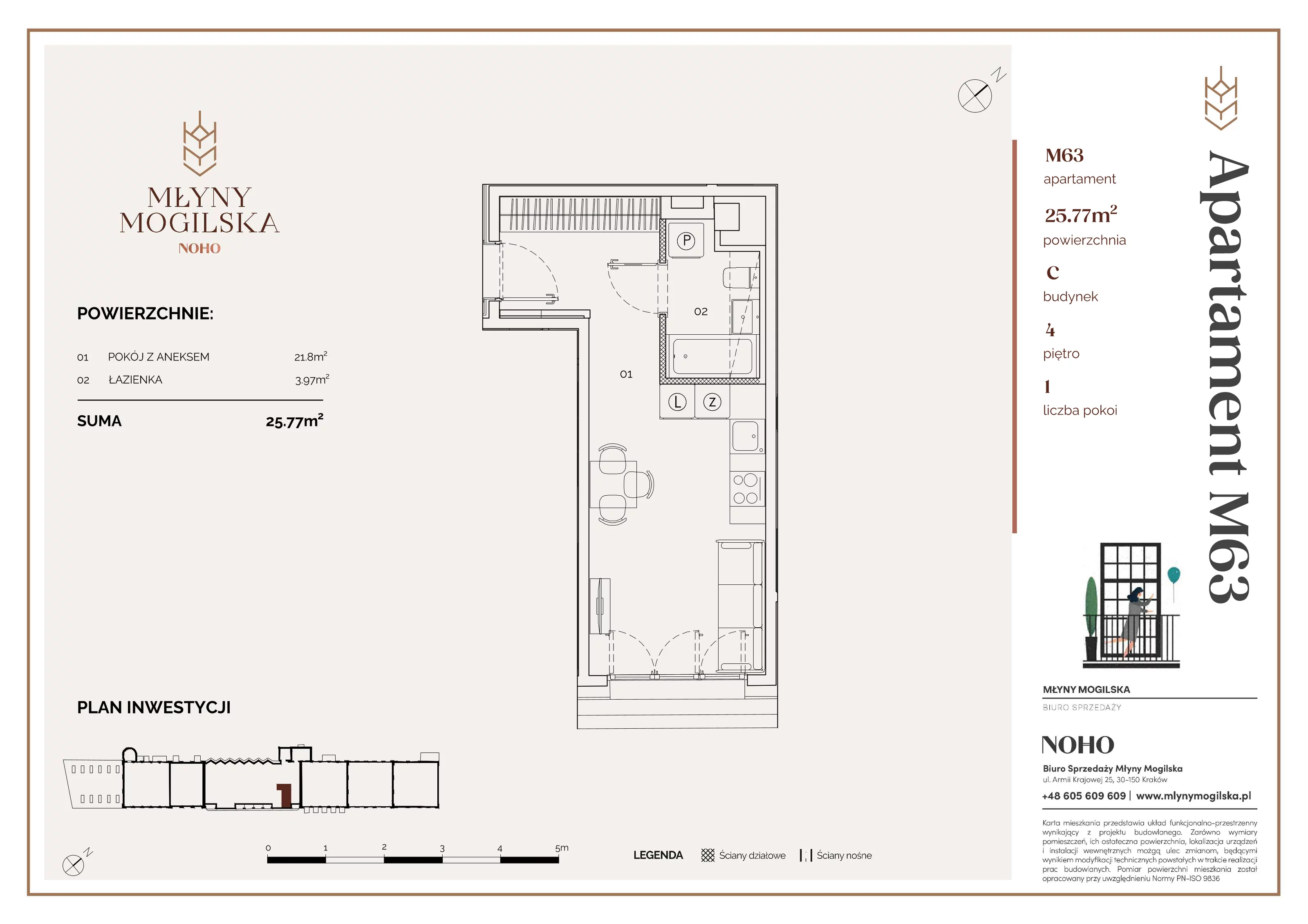 Apartament 25,77 m², piętro 4, oferta nr 63/C, Młyny Mogilska, Kraków, Prądnik Czerwony, Rakowice, ul. Mogilska