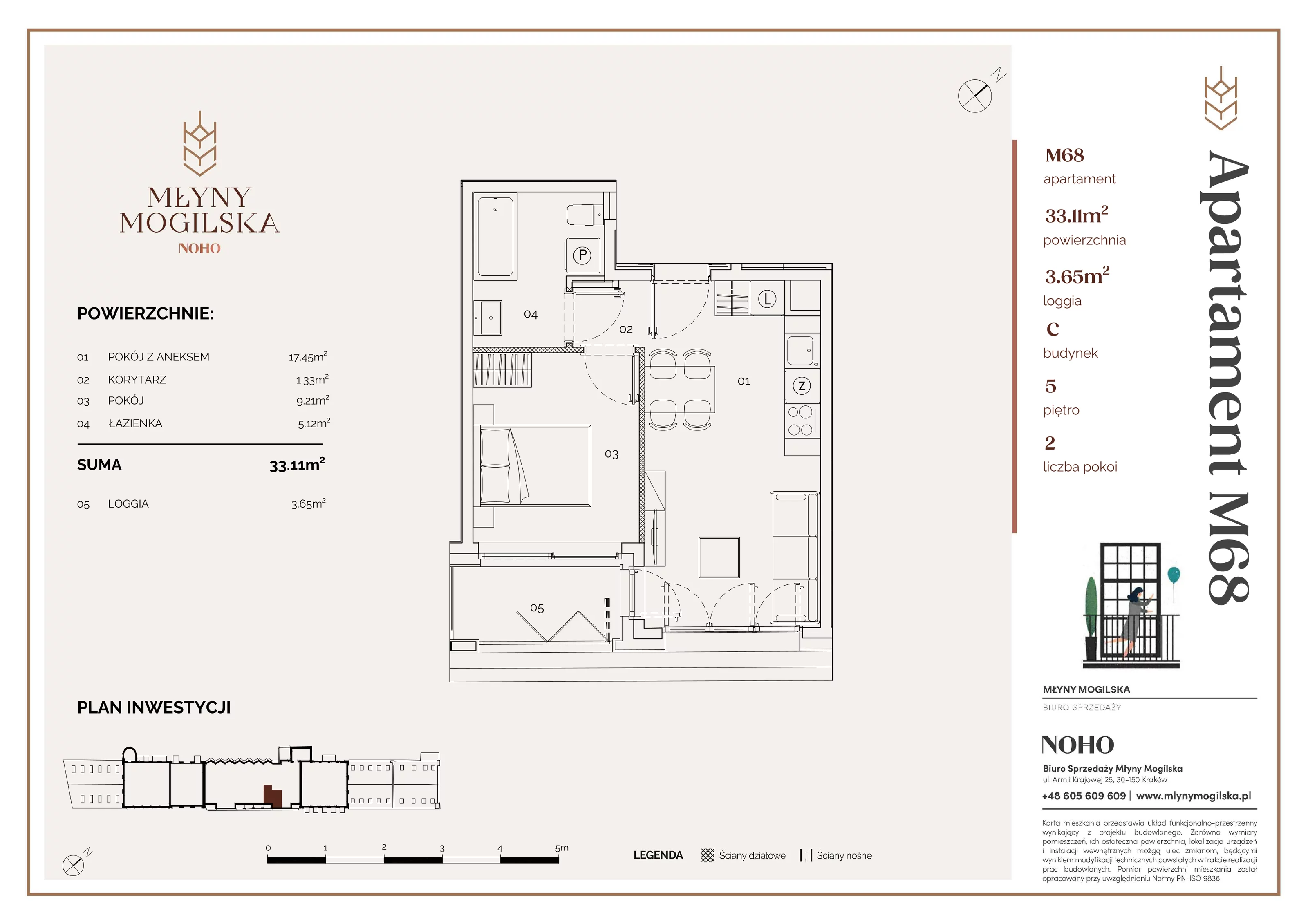 Apartament 33,11 m², piętro 5, oferta nr 68/C, Młyny Mogilska, Kraków, Prądnik Czerwony, Rakowice, ul. Mogilska