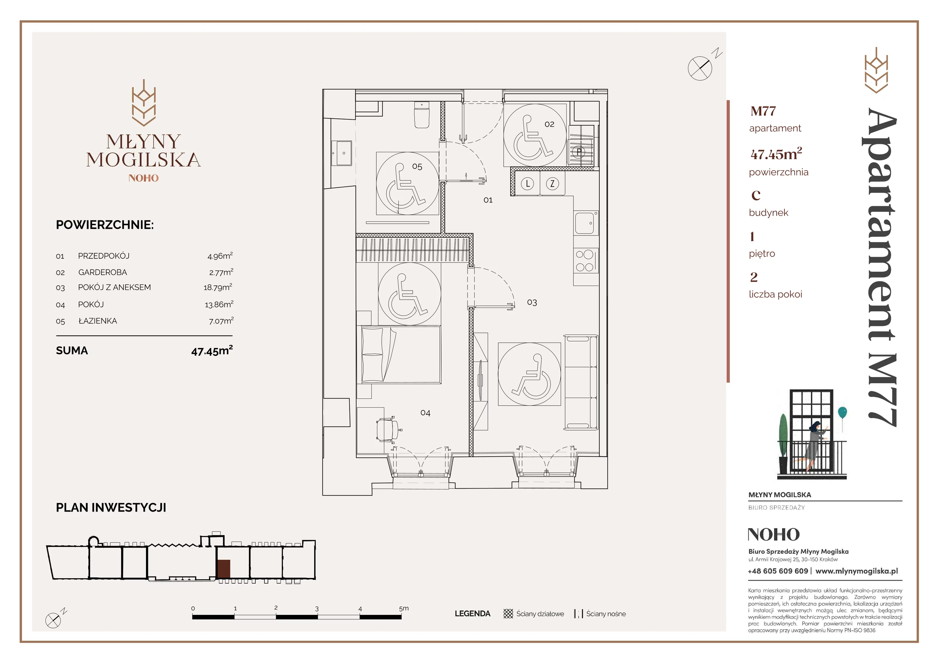 Apartament 47,45 m², piętro 1, oferta nr 77/C, Młyny Mogilska, Kraków, Prądnik Czerwony, Rakowice, ul. Mogilska