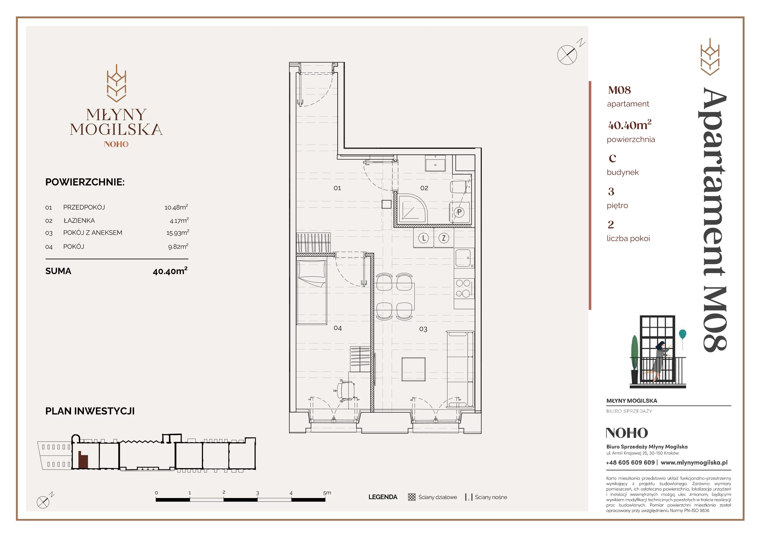 Apartament 40,40 m², piętro 3, oferta nr 8/C, Młyny Mogilska, Kraków, Prądnik Czerwony, Rakowice, ul. Mogilska