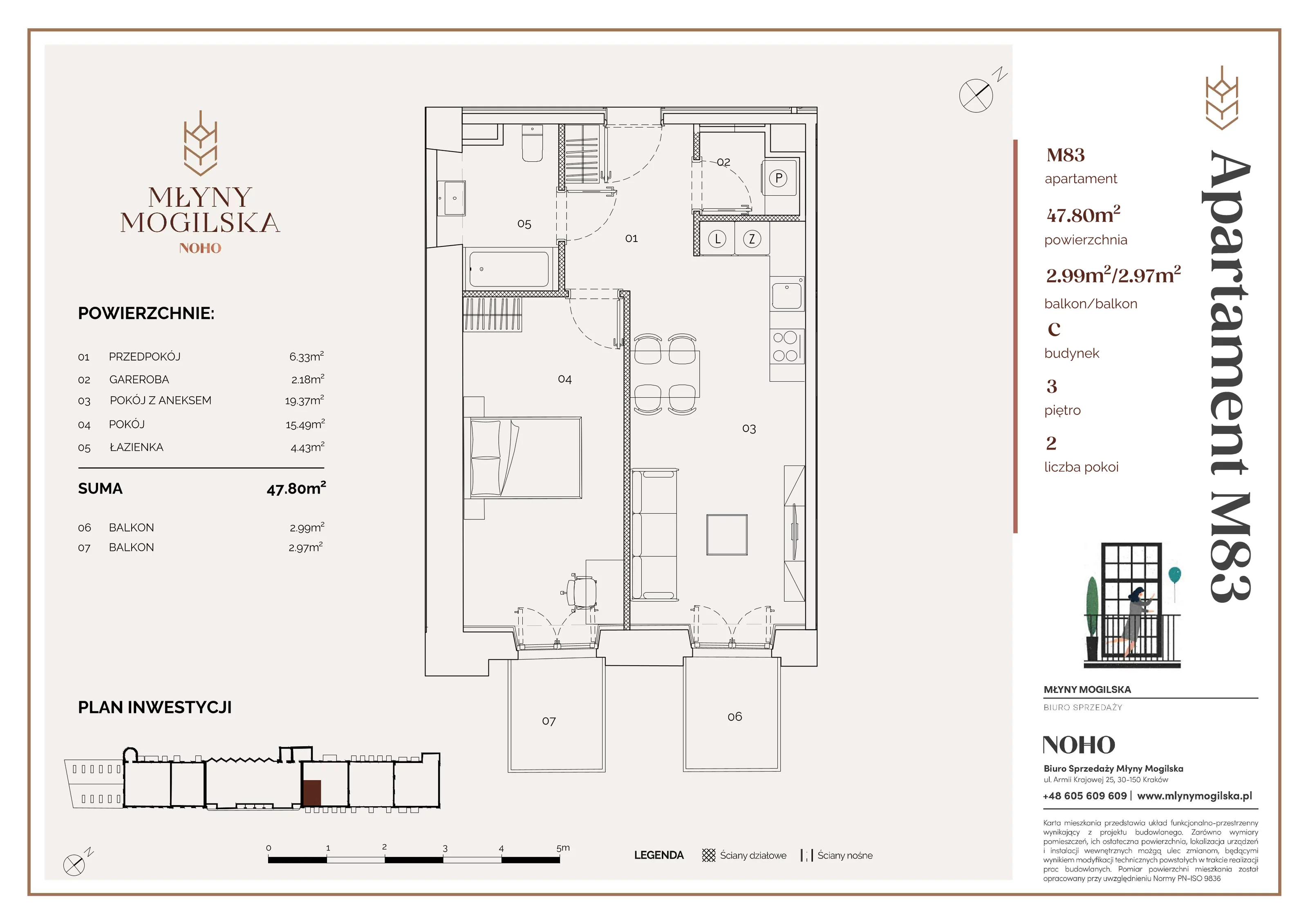 Apartament 47,80 m², piętro 3, oferta nr 83/C, Młyny Mogilska, Kraków, Prądnik Czerwony, Rakowice, ul. Mogilska