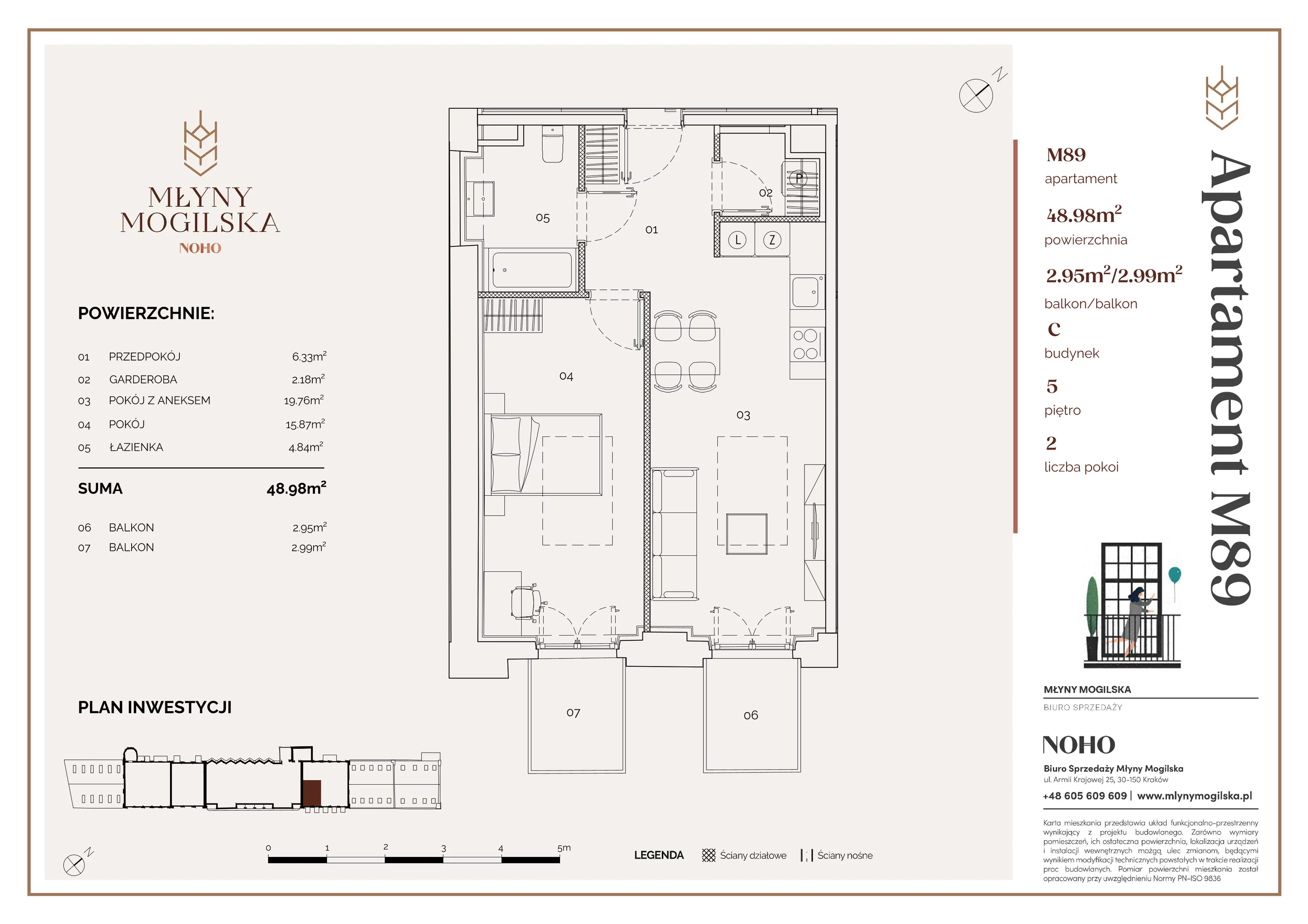 Apartament 48,98 m², piętro 5, oferta nr 89/C, Młyny Mogilska, Kraków, Prądnik Czerwony, Rakowice, ul. Mogilska