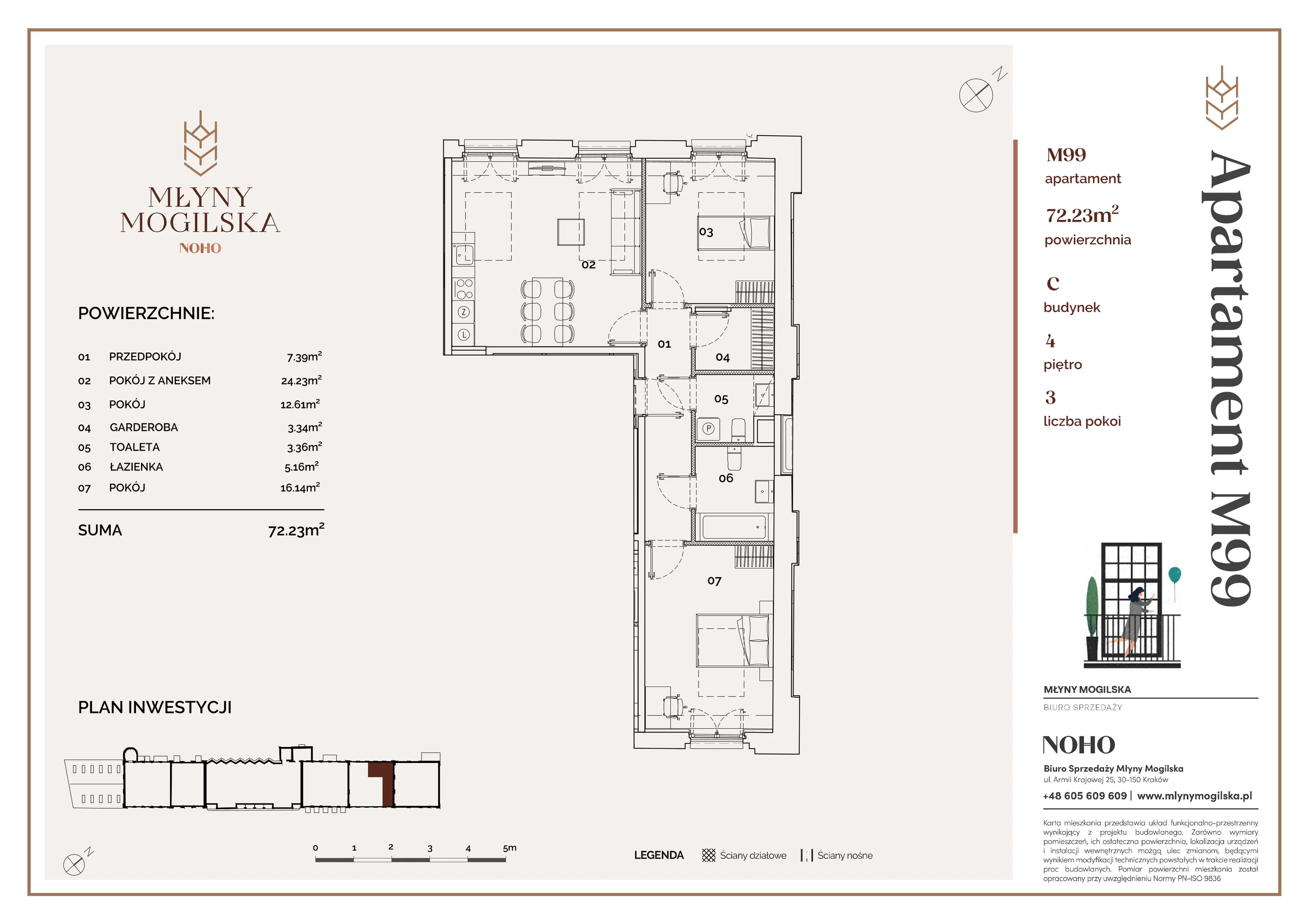 3 pokoje, apartament 72,23 m², piętro 4, oferta nr 99/C, Młyny Mogilska, Kraków, Prądnik Czerwony, Rakowice, ul. Mogilska