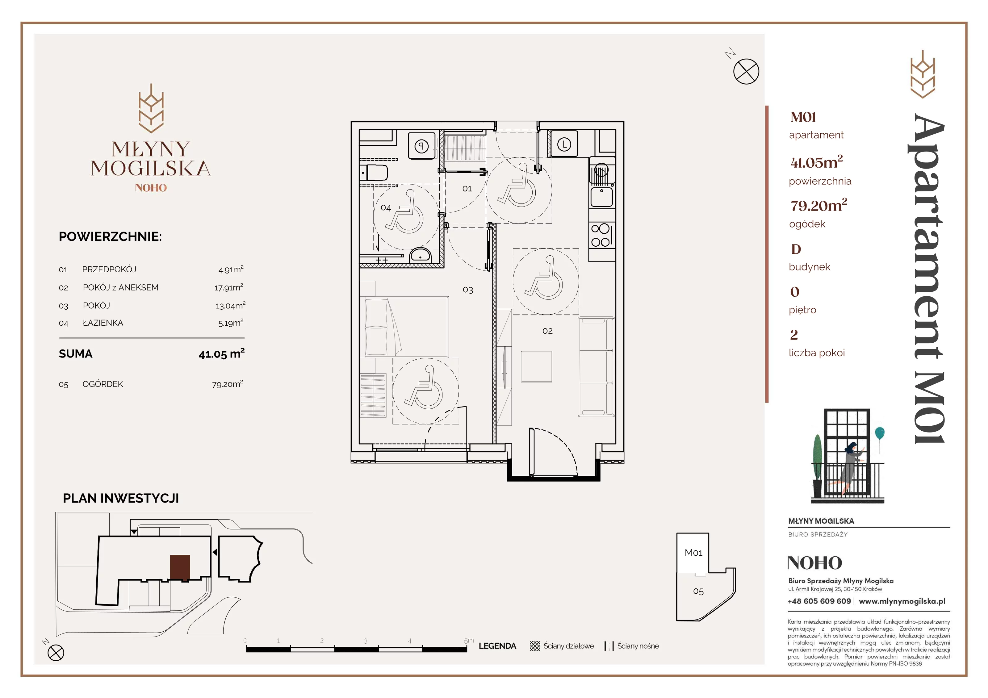 Apartament 41,05 m², parter, oferta nr 1/D, Młyny Mogilska, Kraków, Prądnik Czerwony, Rakowice, ul. Mogilska