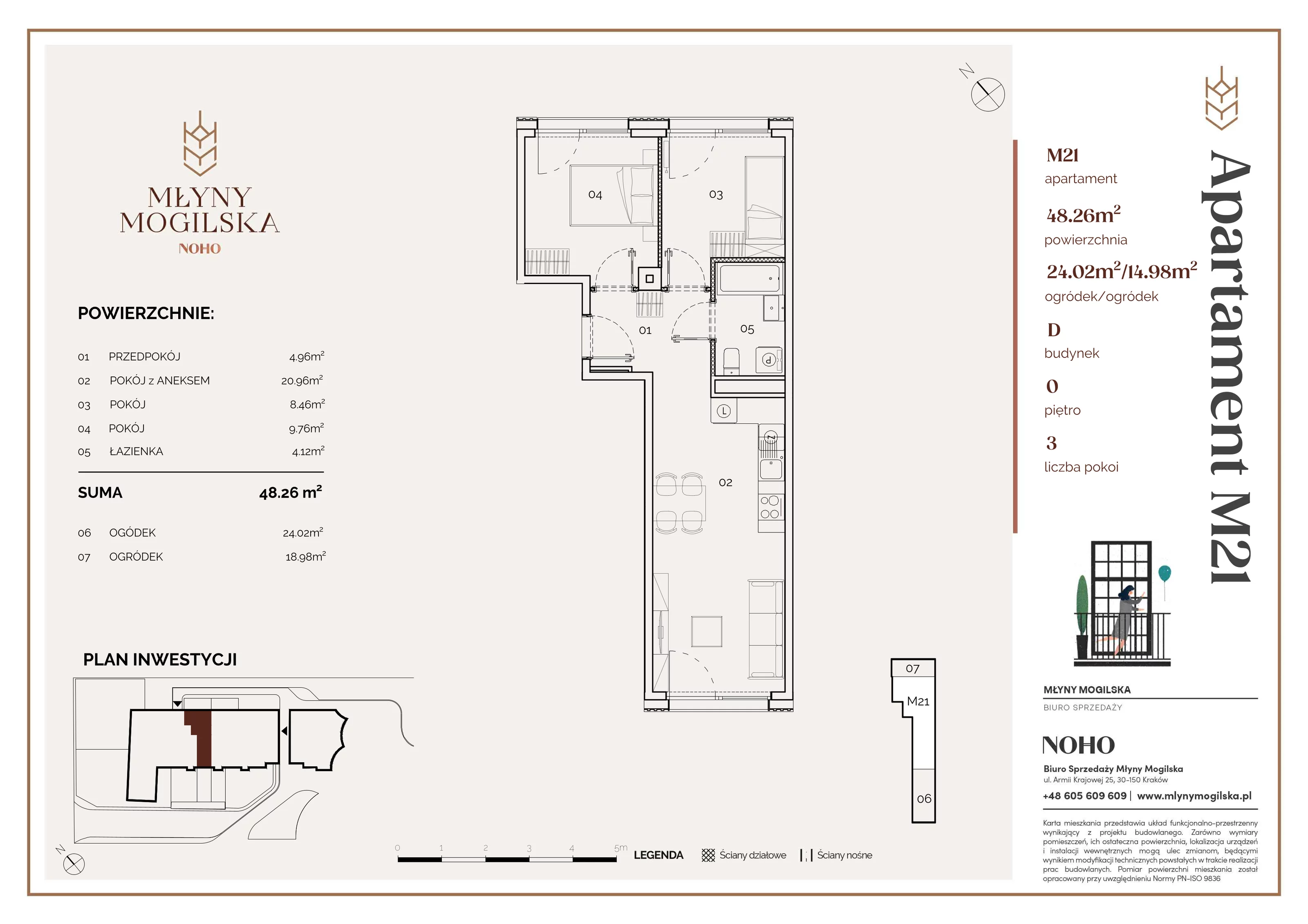 3 pokoje, apartament 48,26 m², parter, oferta nr 21/D, Młyny Mogilska, Kraków, Prądnik Czerwony, Rakowice, ul. Mogilska