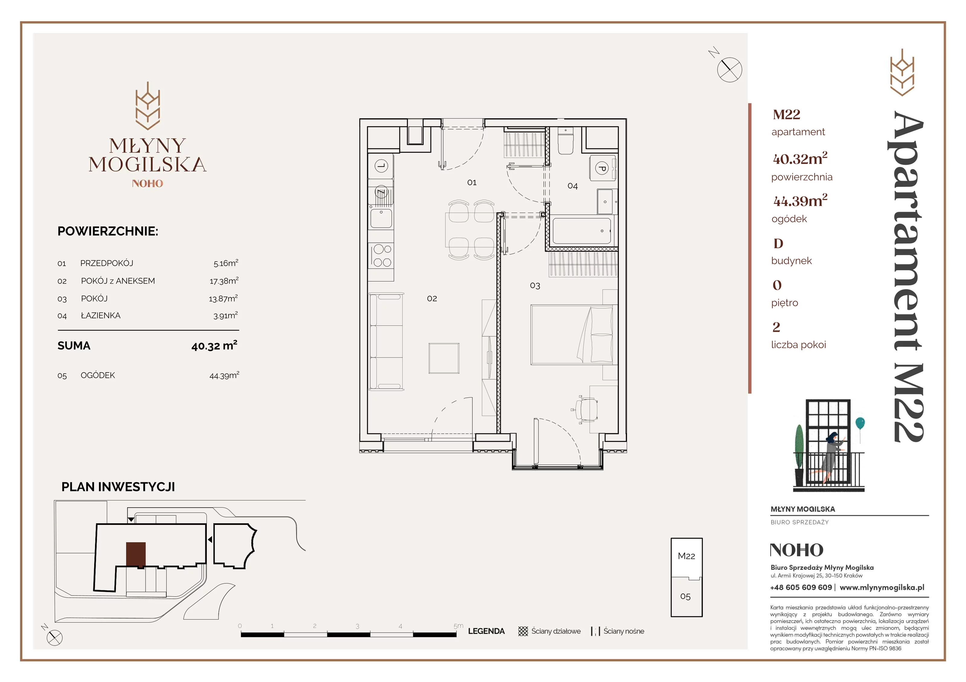 Apartament 40,35 m², parter, oferta nr 22/D, Młyny Mogilska, Kraków, Prądnik Czerwony, Rakowice, ul. Mogilska