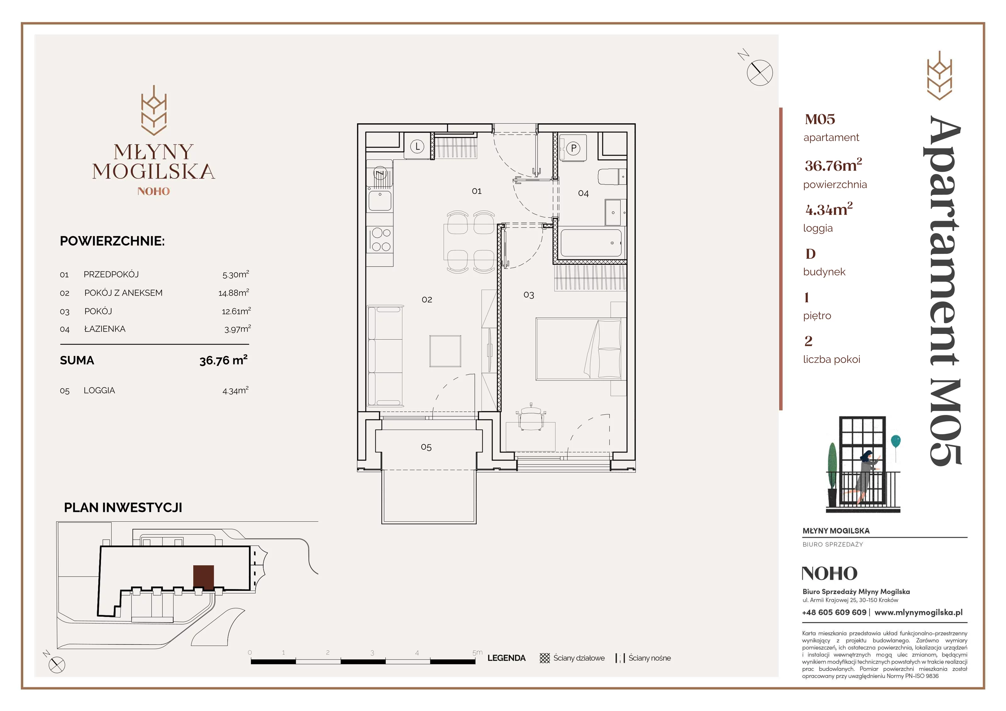 Apartament 36,76 m², piętro 1, oferta nr 5/D, Młyny Mogilska, Kraków, Prądnik Czerwony, Rakowice, ul. Mogilska