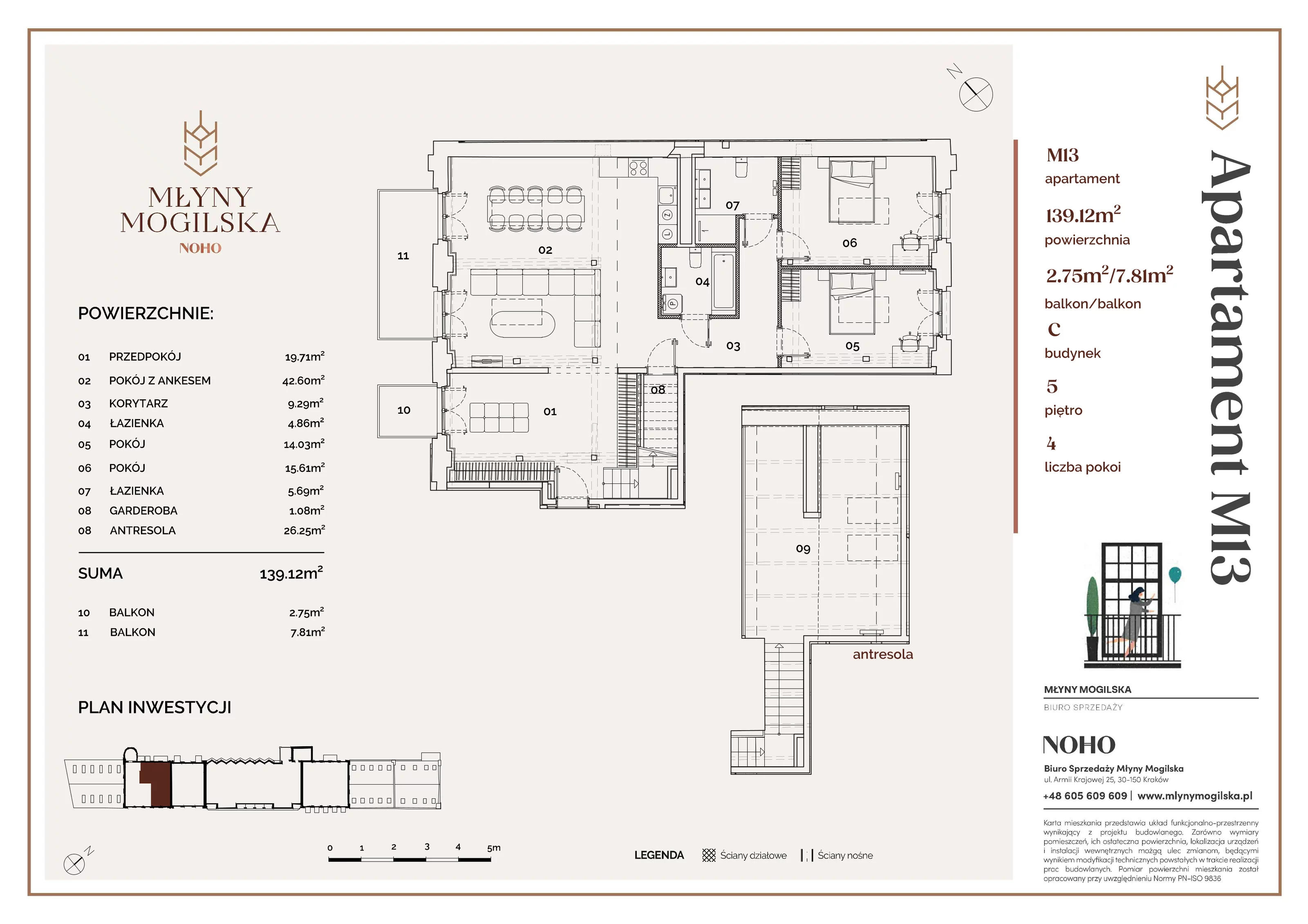 3 pokoje, apartament 139,12 m², piętro 5, oferta nr 13/C, Młyny Mogilska, Kraków, Prądnik Czerwony, Rakowice, ul. Mogilska