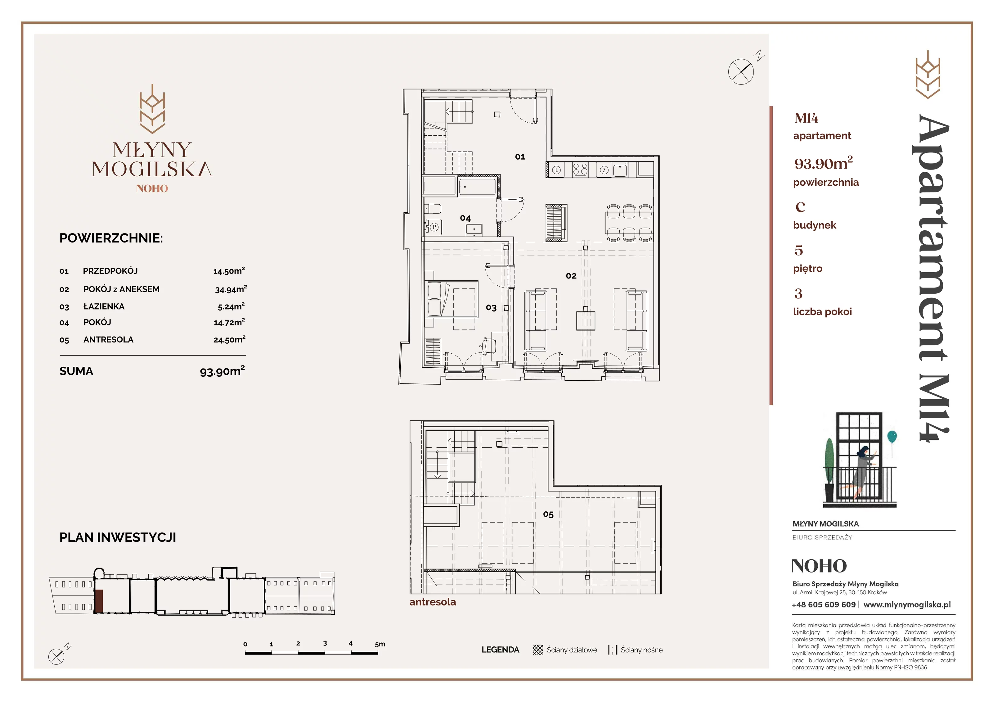 2 pokoje, apartament 93,90 m², piętro 5, oferta nr 14/C, Młyny Mogilska, Kraków, Prądnik Czerwony, Rakowice, ul. Mogilska