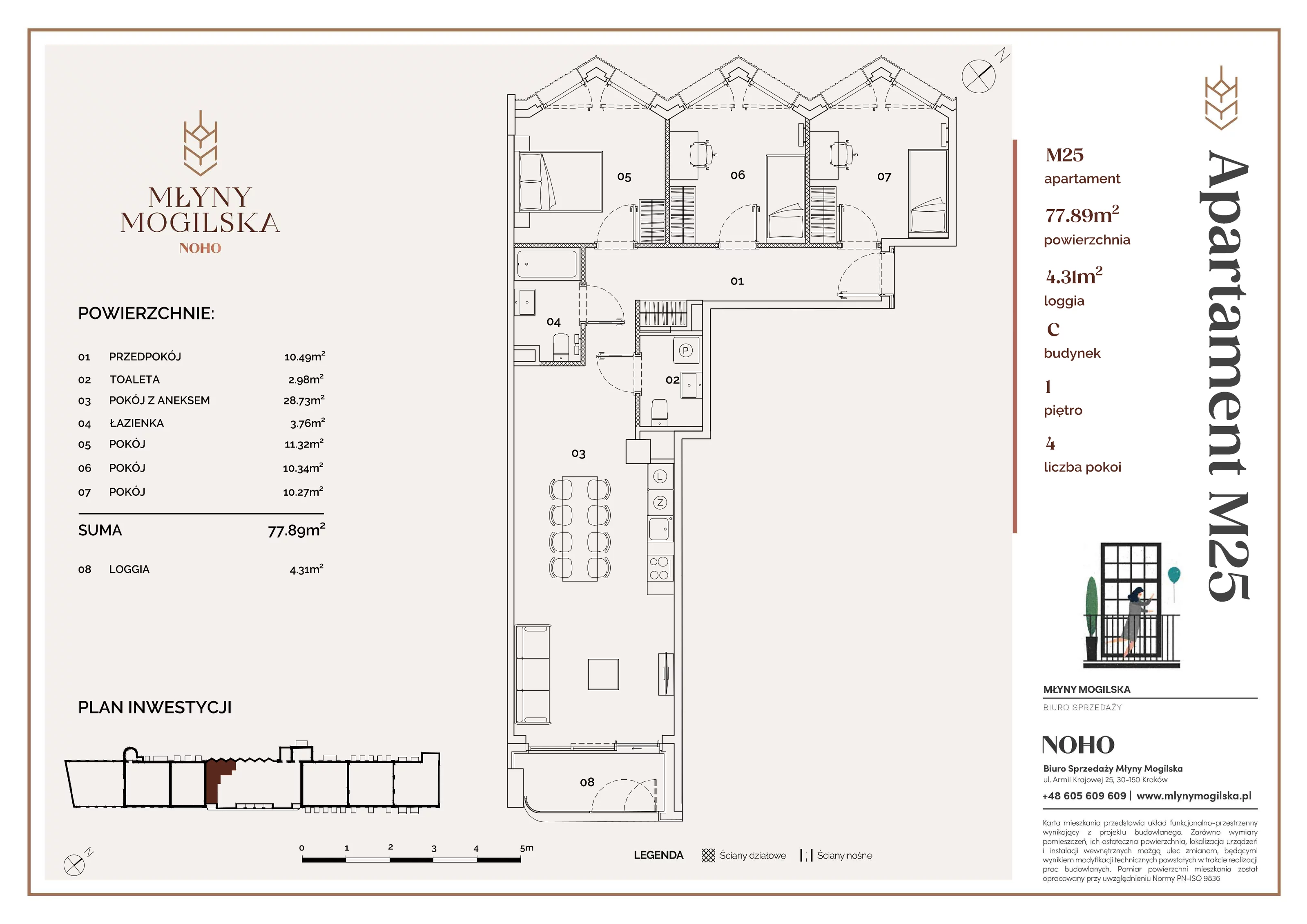 4 pokoje, apartament 77,89 m², piętro 1, oferta nr 25/C, Młyny Mogilska, Kraków, Prądnik Czerwony, Rakowice, ul. Mogilska