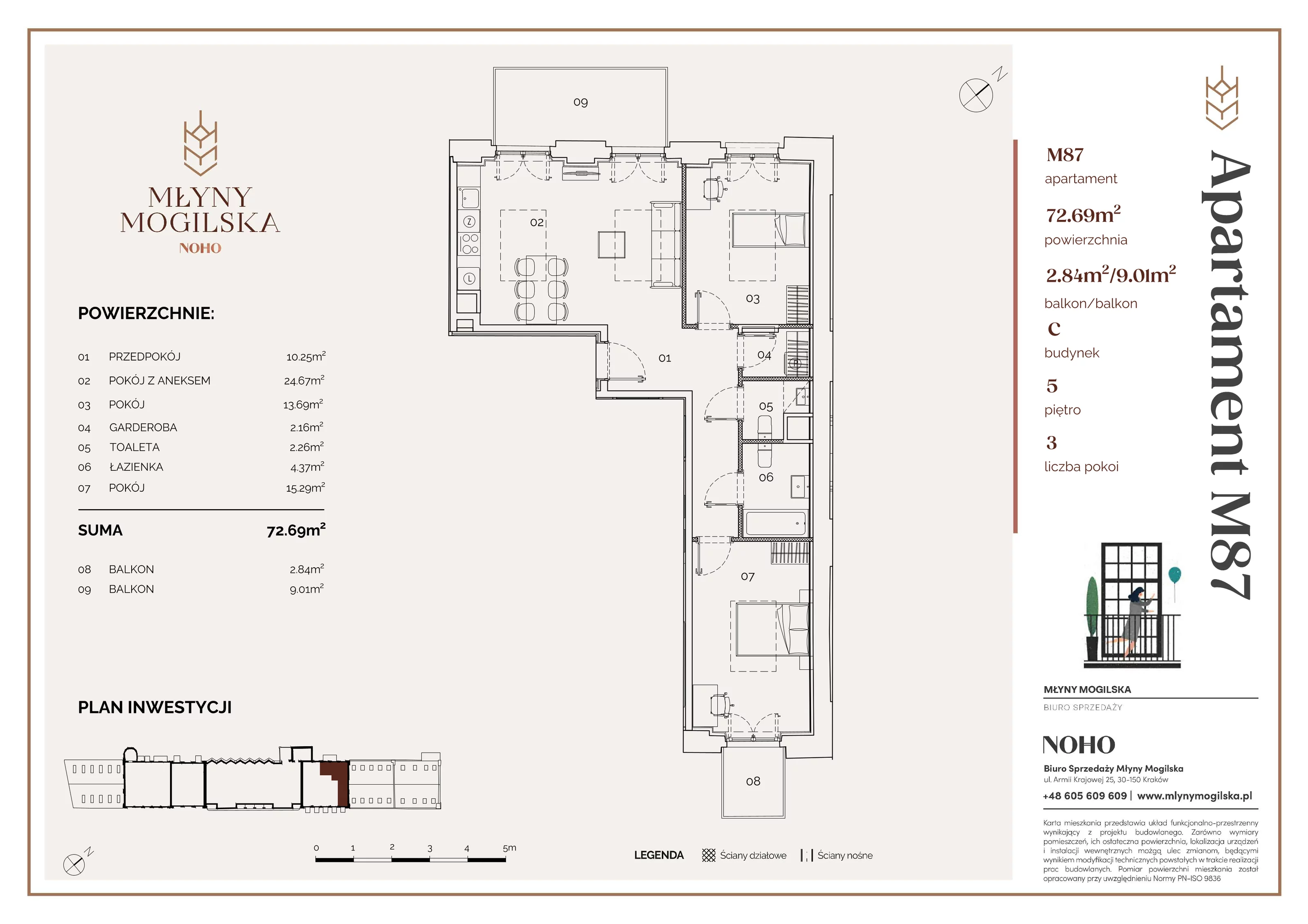3 pokoje, apartament 72,69 m², piętro 5, oferta nr 87/C, Młyny Mogilska, Kraków, Prądnik Czerwony, Rakowice, ul. Mogilska
