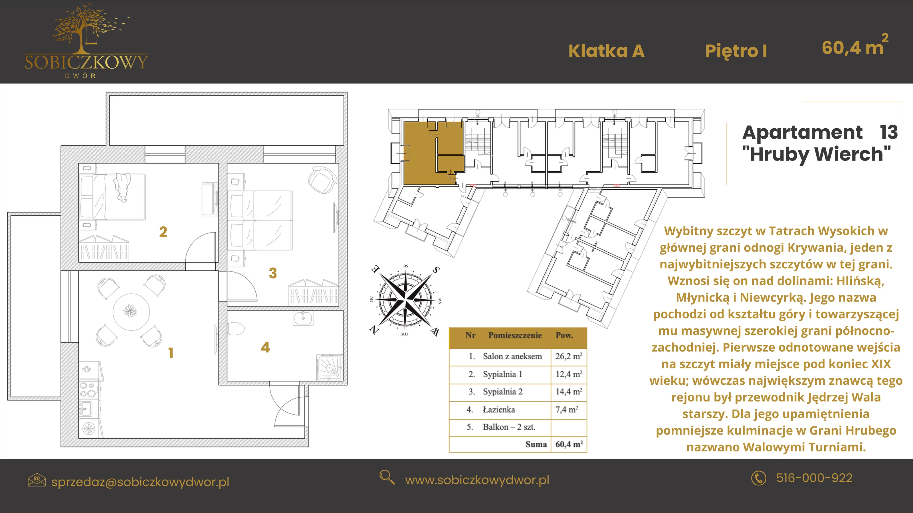 Apartament 60,40 m², piętro 1, oferta nr 13 "Hruby Wierch", Sobiczkowy Dwór, Kościelisko, ul. Sobiczkowa Bór 1