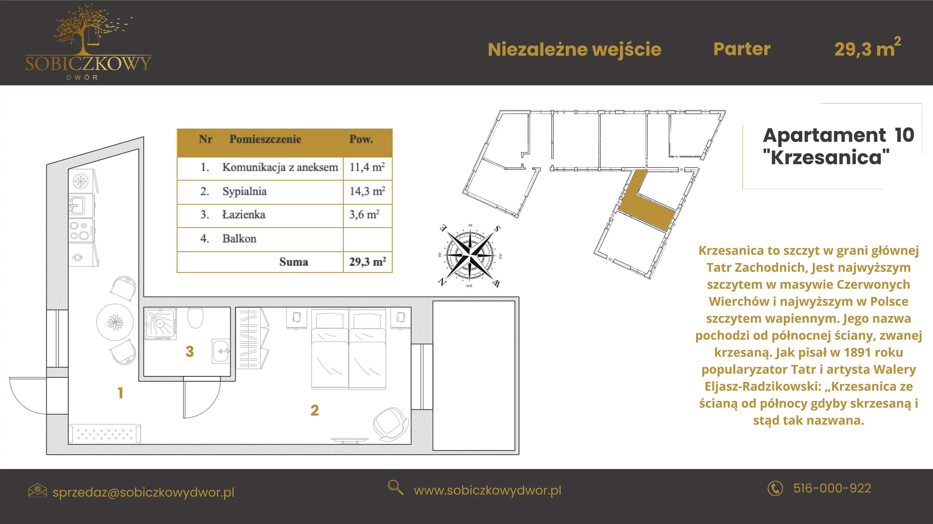 Apartament 32,60 m², parter, oferta nr 10 "Krzesanica", Sobiczkowy Dwór, Kościelisko, ul. Sobiczkowa Bór 1