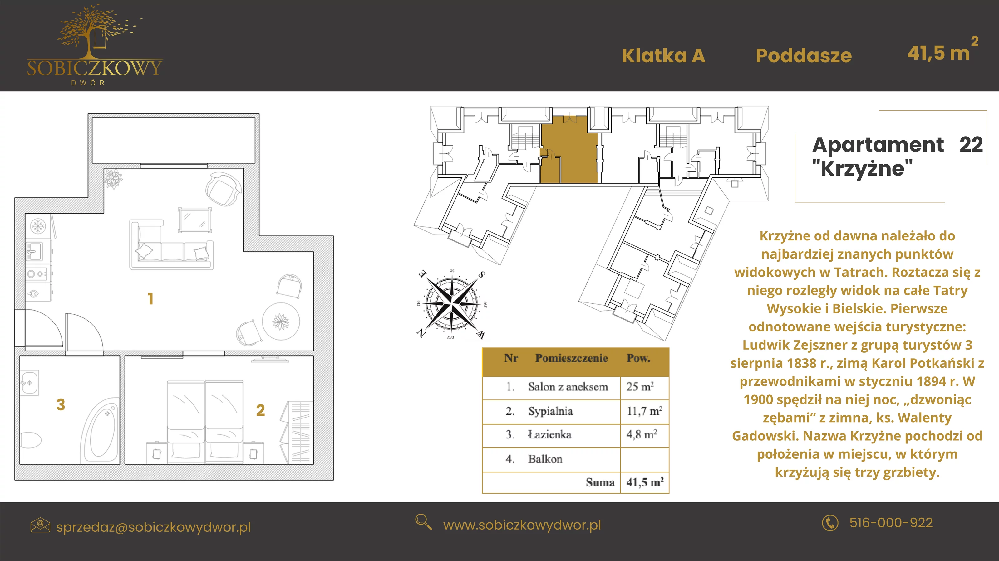 Apartament 41,50 m², piętro 2, oferta nr 22 "Krzyżne", Sobiczkowy Dwór, Kościelisko, ul. Sobiczkowa Bór 1