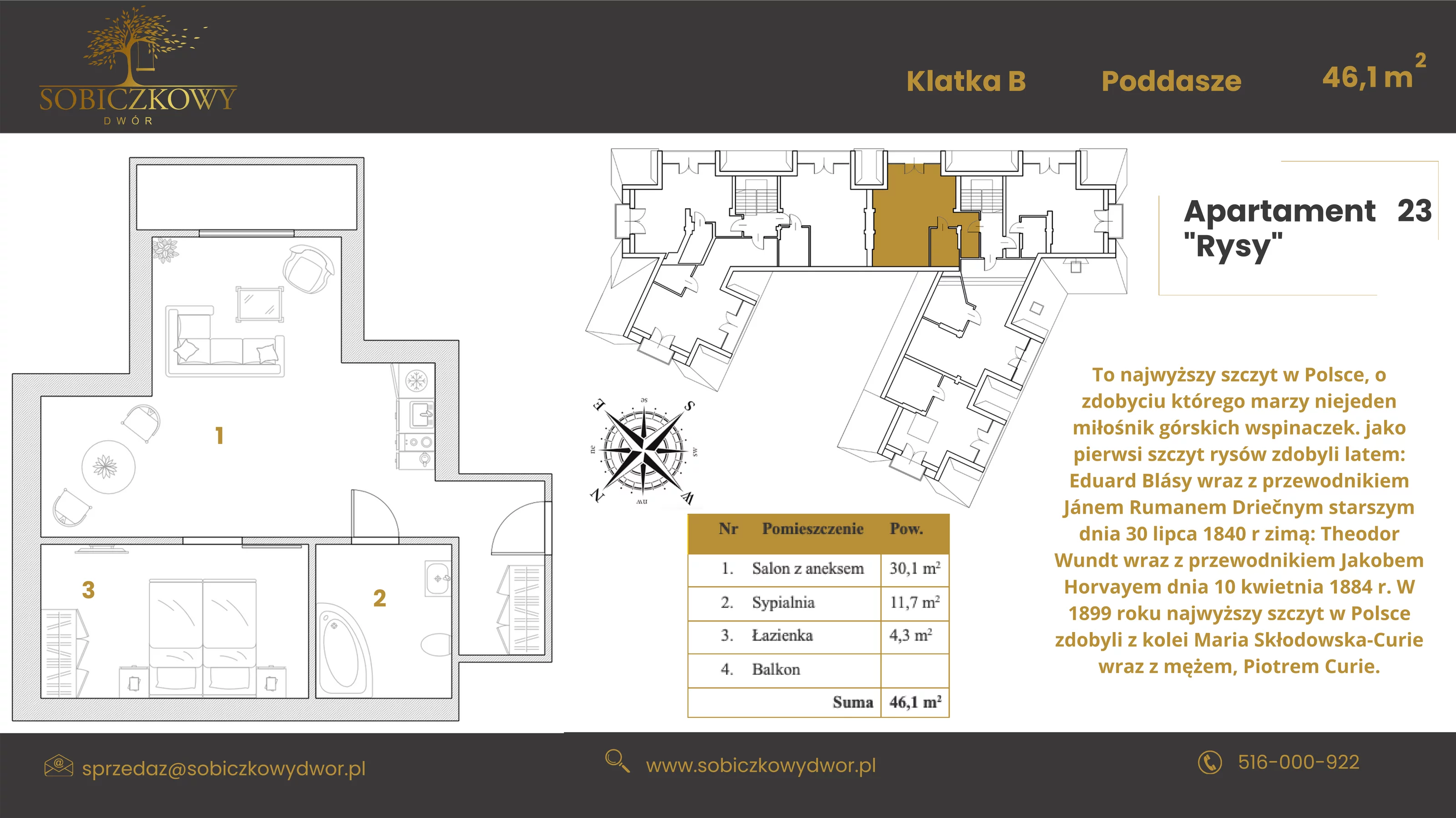 Apartament 46,10 m², piętro 2, oferta nr 23 "Rysy", Sobiczkowy Dwór, Kościelisko, ul. Sobiczkowa Bór 1
