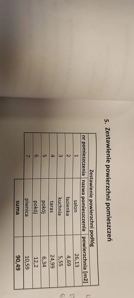 Dom i rezydencja 30,00 m², oferta nr , 834038, Skarszewy, Bożepole Królewskie,