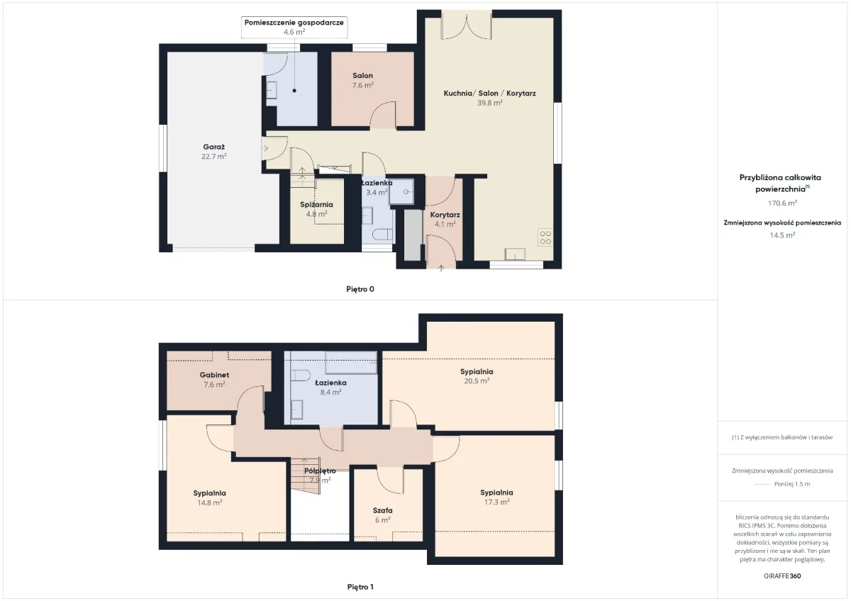 Dom 150,00 m², oferta nr , 834189, Żukowo, Barniewice