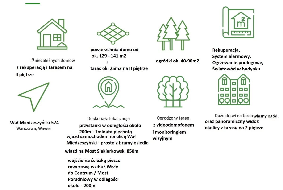Dom 138,00 m², oferta nr , 833683, Warszawa, Wawer, Wawer