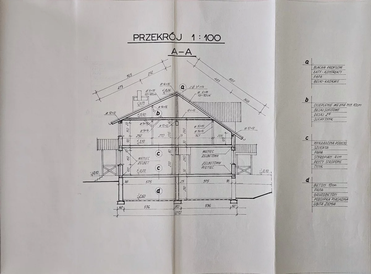 Dom 400,00 m², oferta nr , 833891, Starogard Gdański